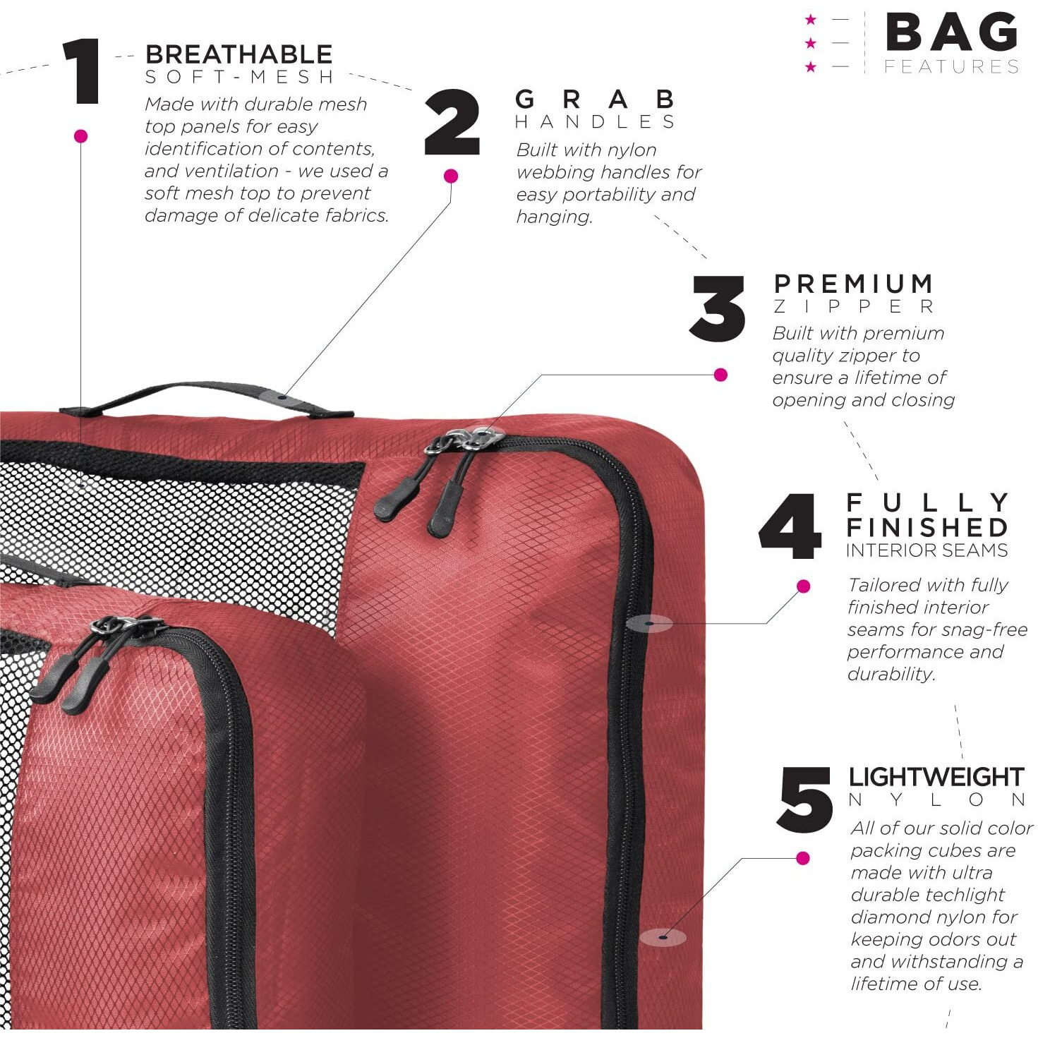 Fatmug Packing Cubes Travel Pouch Bag/Clothes Organiser Set Of 4(2 Large And 2 Medium) (Red)