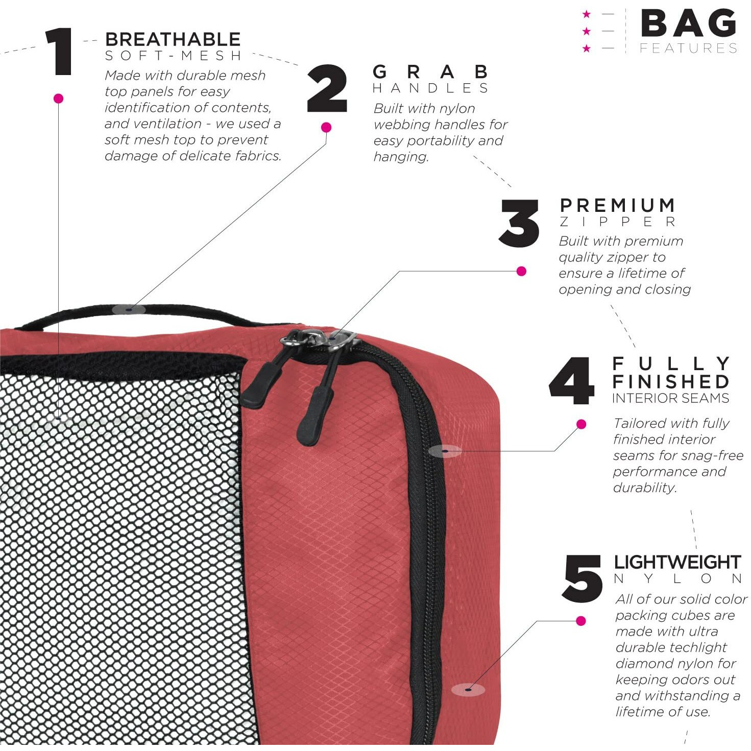 Fatmug Packing Cubes/Travel Pouch/Bagpack Suitcase Organiser Set Of 4 - Small Size (Red)
