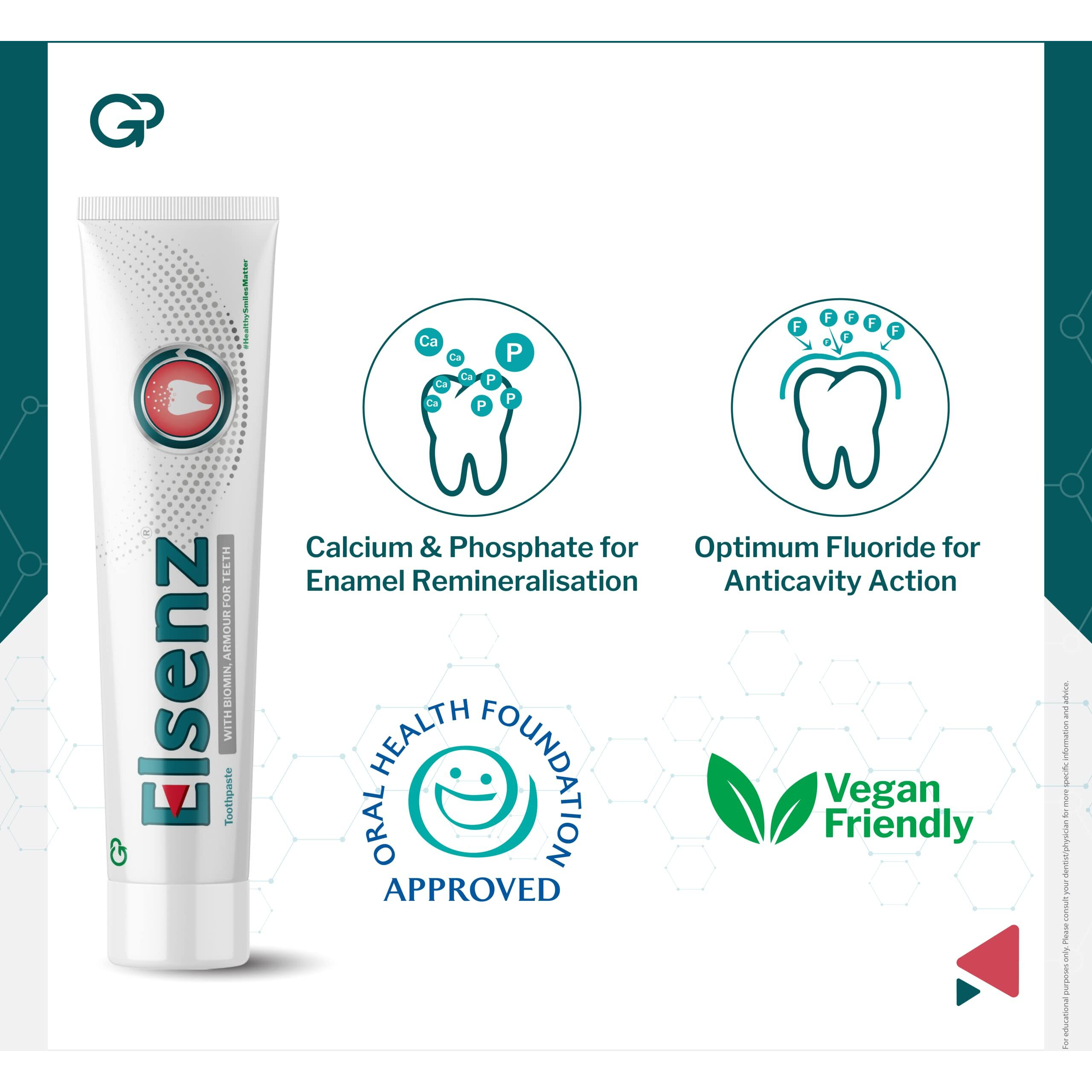 Elsenz Anti Cavity Toothpaste Pack Of 6 | 70G Per Pack | Fluoride Toothpaste For Tooth Decay, Enamel Repair And Improved Oral Health | Vegan