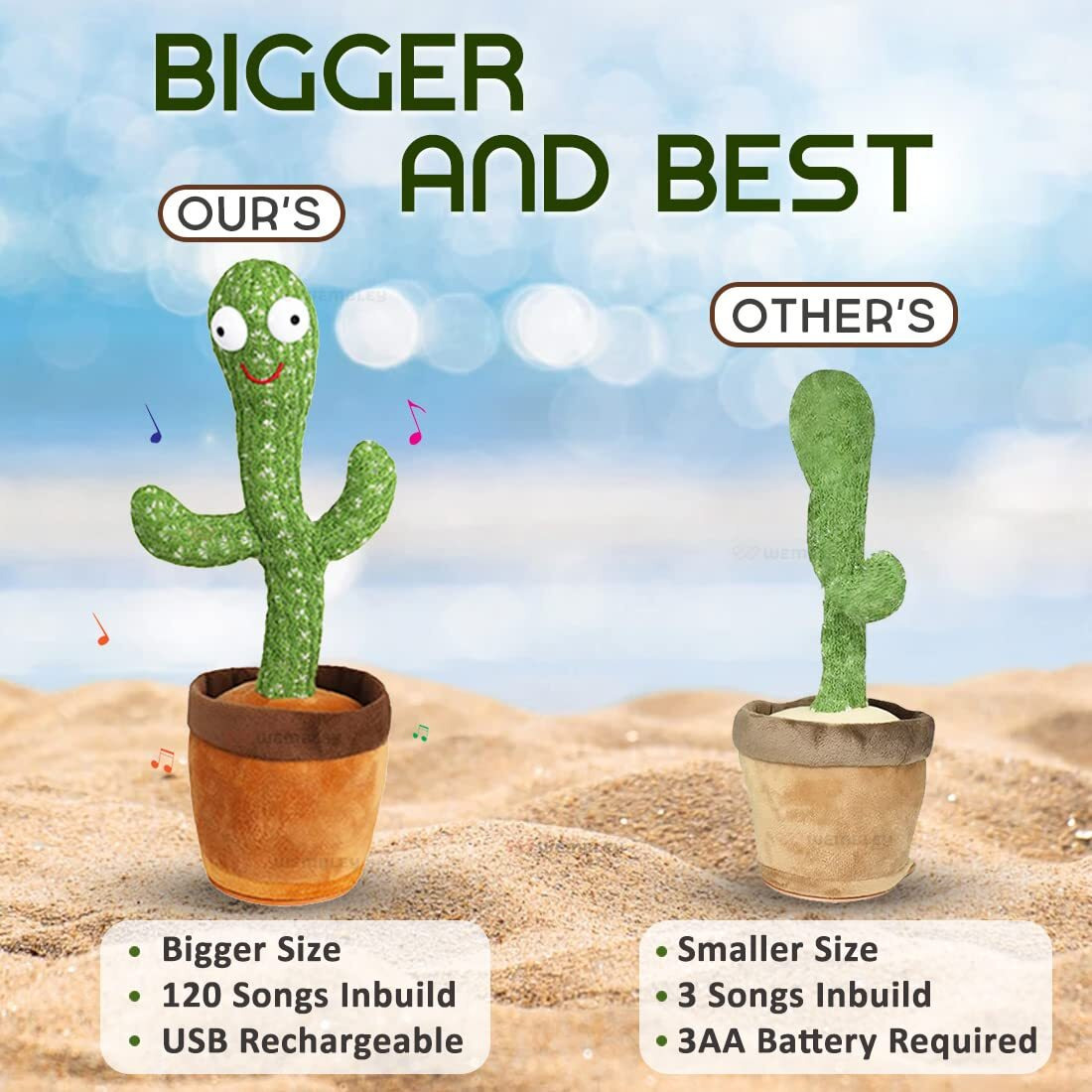 Wembley Toys Talking Cactus For Kids Dancing Cactus Toys Can Sing Wriggle & Singing Recording Repeat What You Say Funny Education Toys Playing Home Decor Items For Kids,Green