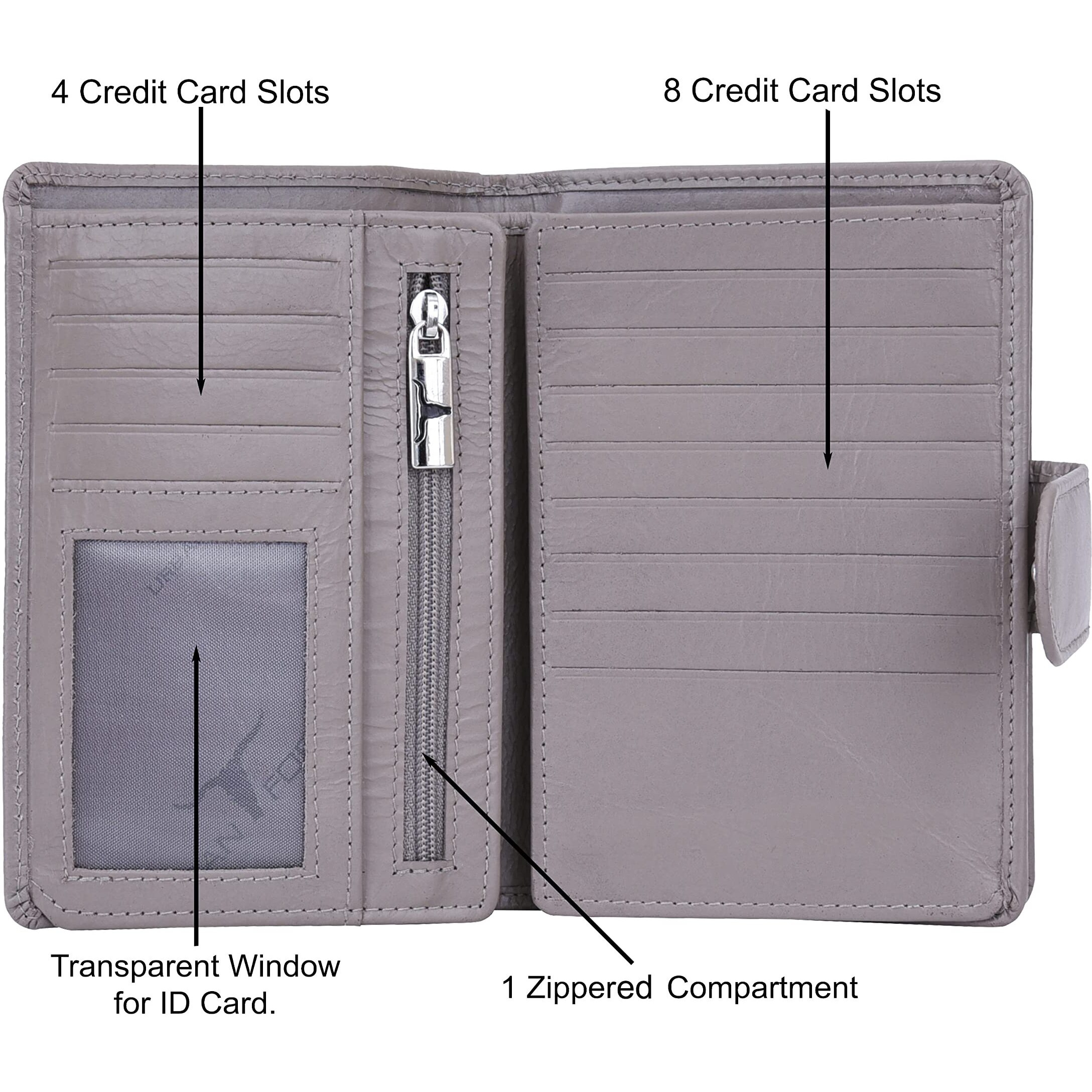 Urban Forest Tina Grey Womens Leather Wallet