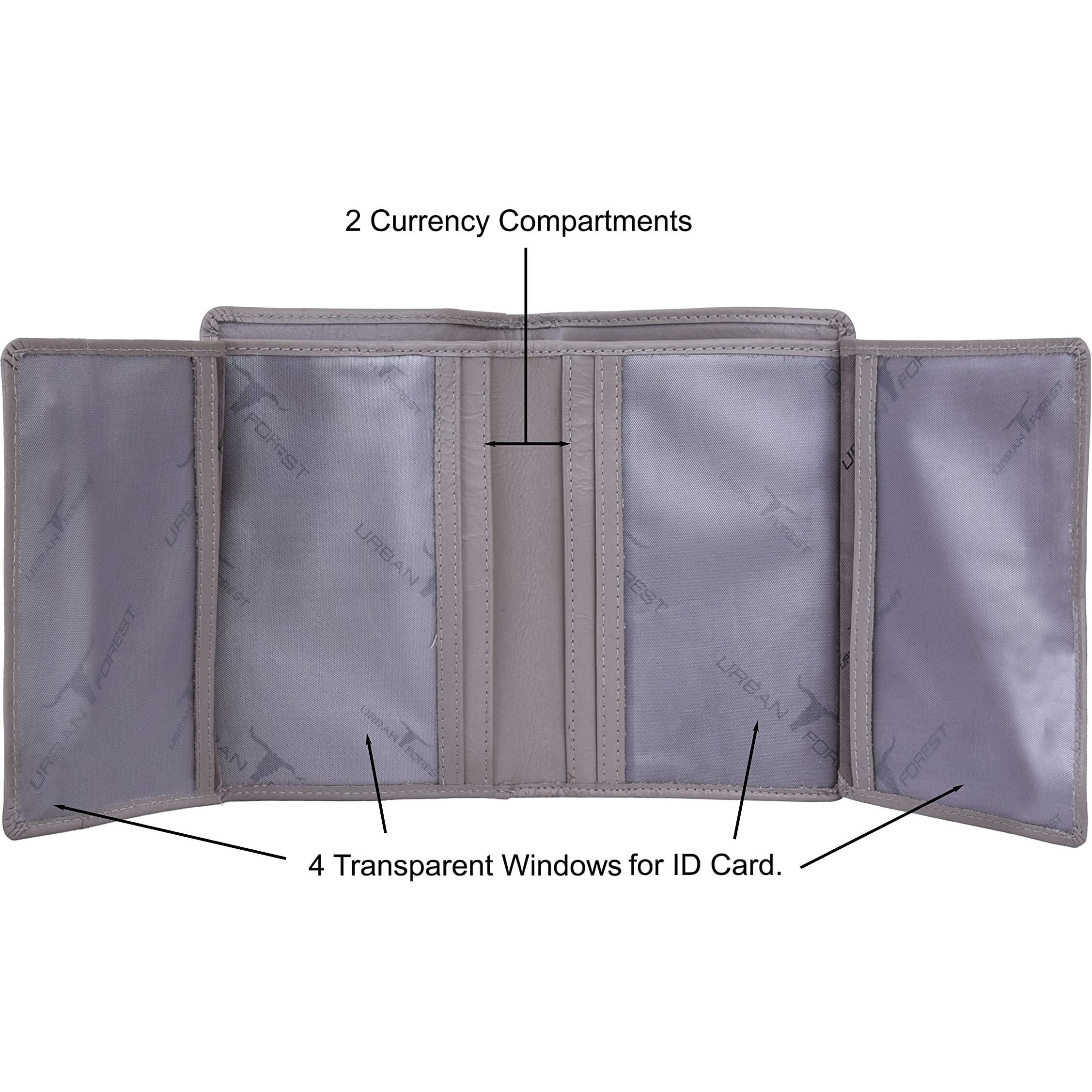 Urban Forest Tina Grey Womens Leather Wallet