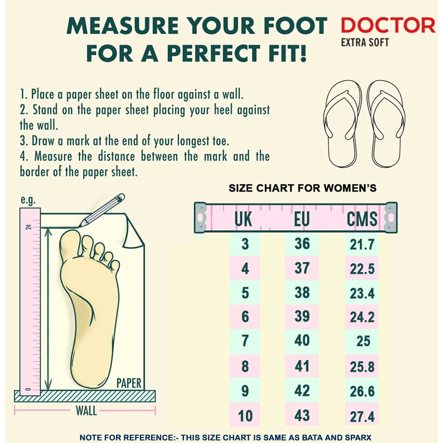 Doctor Extra Soft Women's Orthopedic Care Mcr House Flip-Flop Slippers D-17-Maroon-6Uk