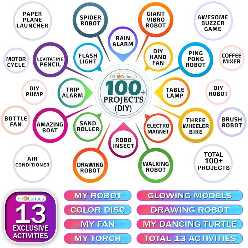 Kit4Curious 100 Diy Projects + 13 Activities - Science & Fun Innovation Kit - Steam Learning Hobby Science Exploration Toy - Smart Educational Gift For Boys And Girls