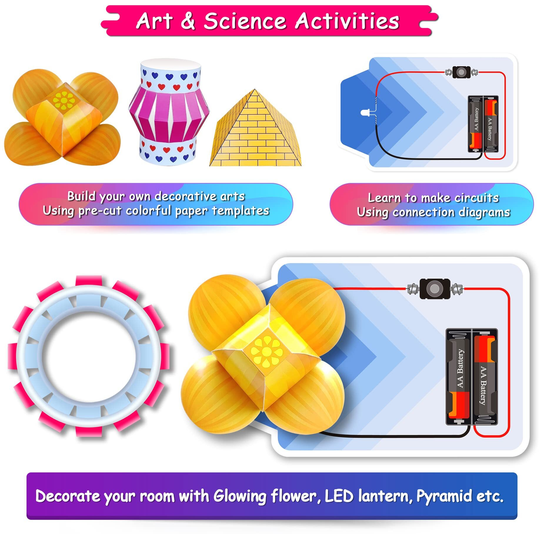 Kit4Curious 140 Experiments Science Projects Diy Gadgets Toy Educational Learning Kit - 140 Items In 1 Kit - Solar Energy, Steam Activities, Smart Gift For Boys & Girls