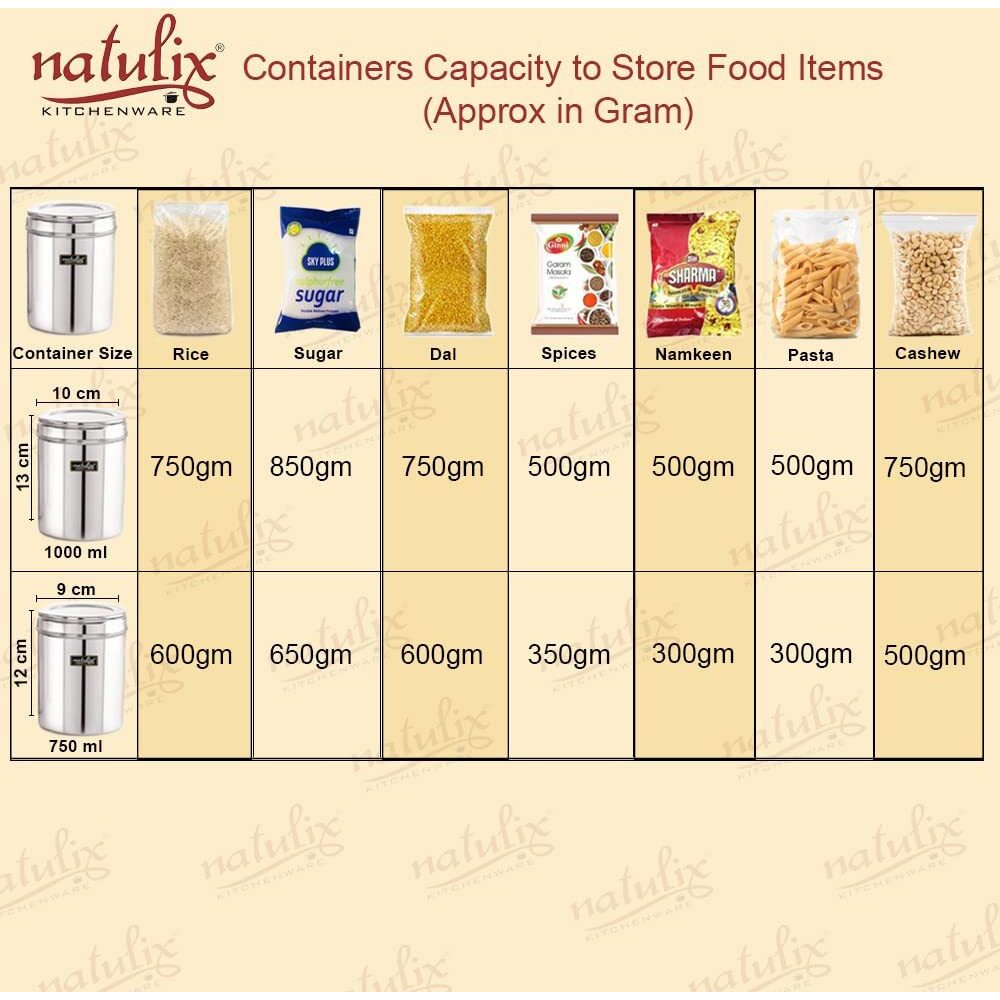 Natulix 750Gms Stainless Steel Containers For Kitchen With See Through Lid | Kitchen Containers Set | Silver (1000Ml - 6Pcs) Food Grains Capacity - 750Gms Approx