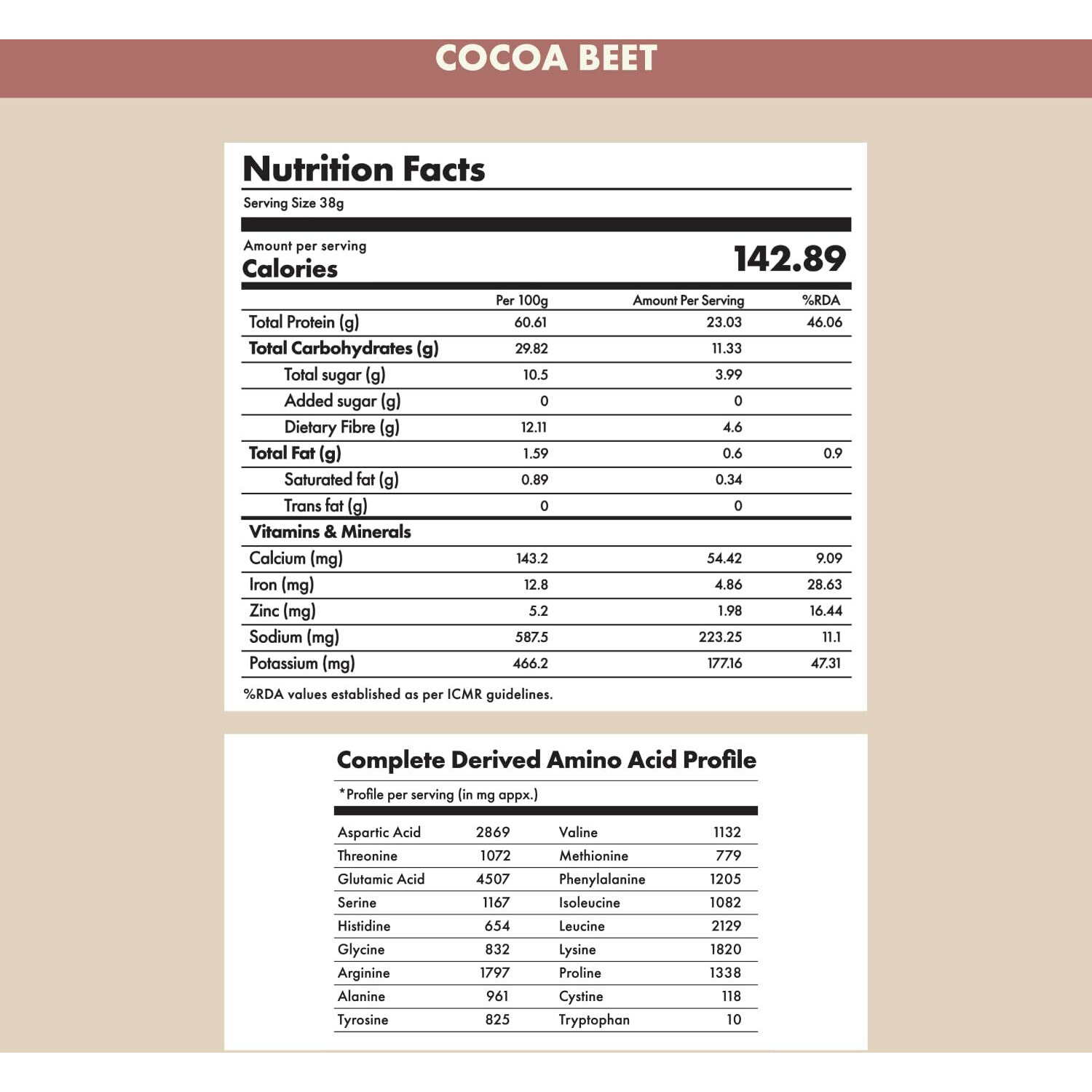 Cosmix No-Nonsense Plant Protein | 24G Protein/Serve | Cocoa Beet | Organic Pea & Rice Isolate | Vegan Protein | Easy To Digest | All Essential Amino Acids - 500G