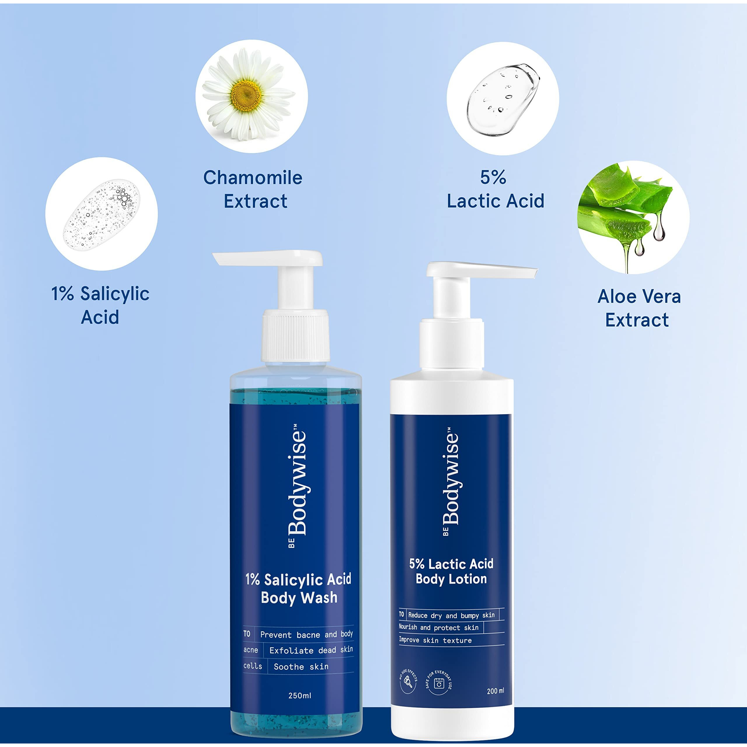 Be Bodywise 1% Salicylic Acid Bodywash 375 Ml With Loofah & 5% Lactic Acid Lotion 200 Ml For Women | Helps To Prevent Body Acne, Cleanses Skin & Nourishes Skin | Paraben And Sls Free