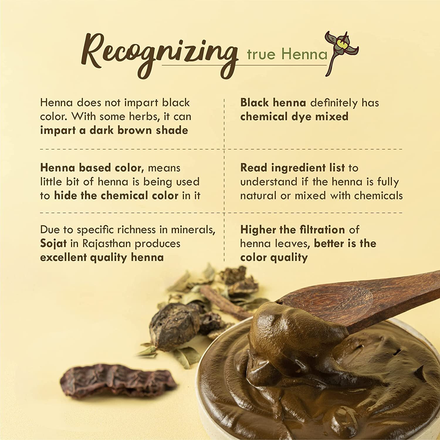 Nat Habit - Fresh Ready To Apply Henna Paste, Pre-Soaked In Black Tea And Herbs,100% Natural Rajasthani Henna, Imparts Rich Brown Shade (Pack Of 3 X 220G)
