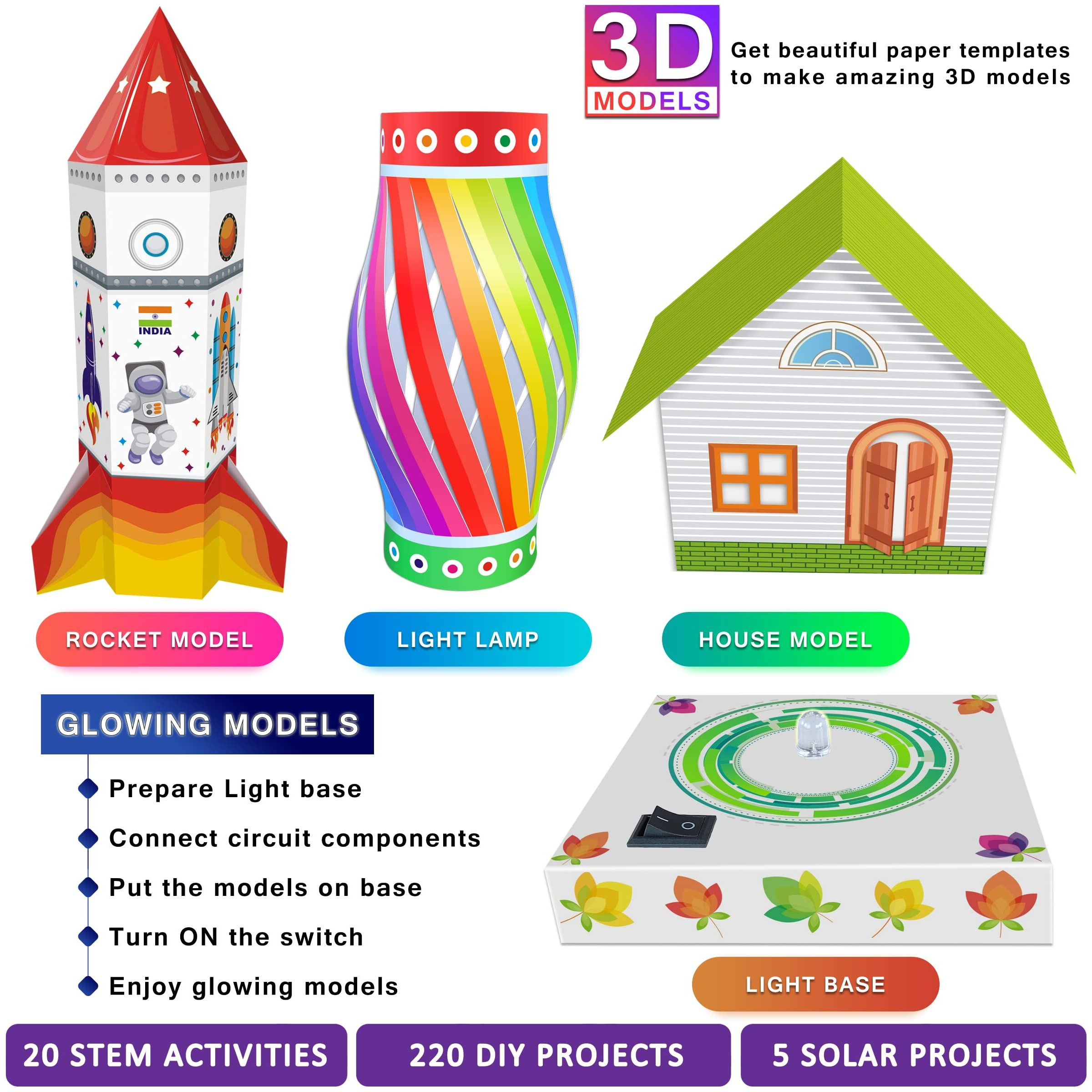 Kit4Curious 245 Experiment Kit - 220 Diy Projects + 20 Exclusive Stem Activities + 5 Solar Projects Educational Learning Smart Toy, Games And Machine Making Kit For Kids