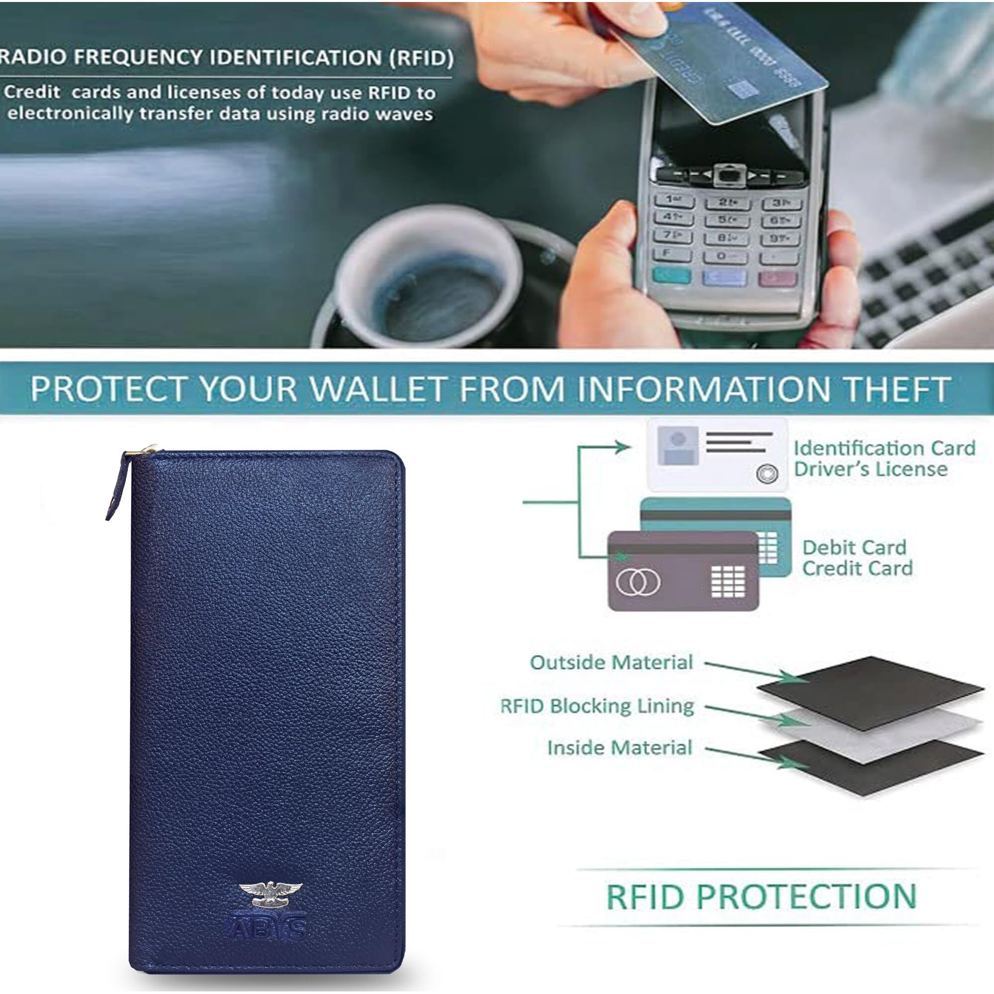 Abys Genuine Leather Rfid Protected 27 Card Slots Wallet For Men And Women (Blue)