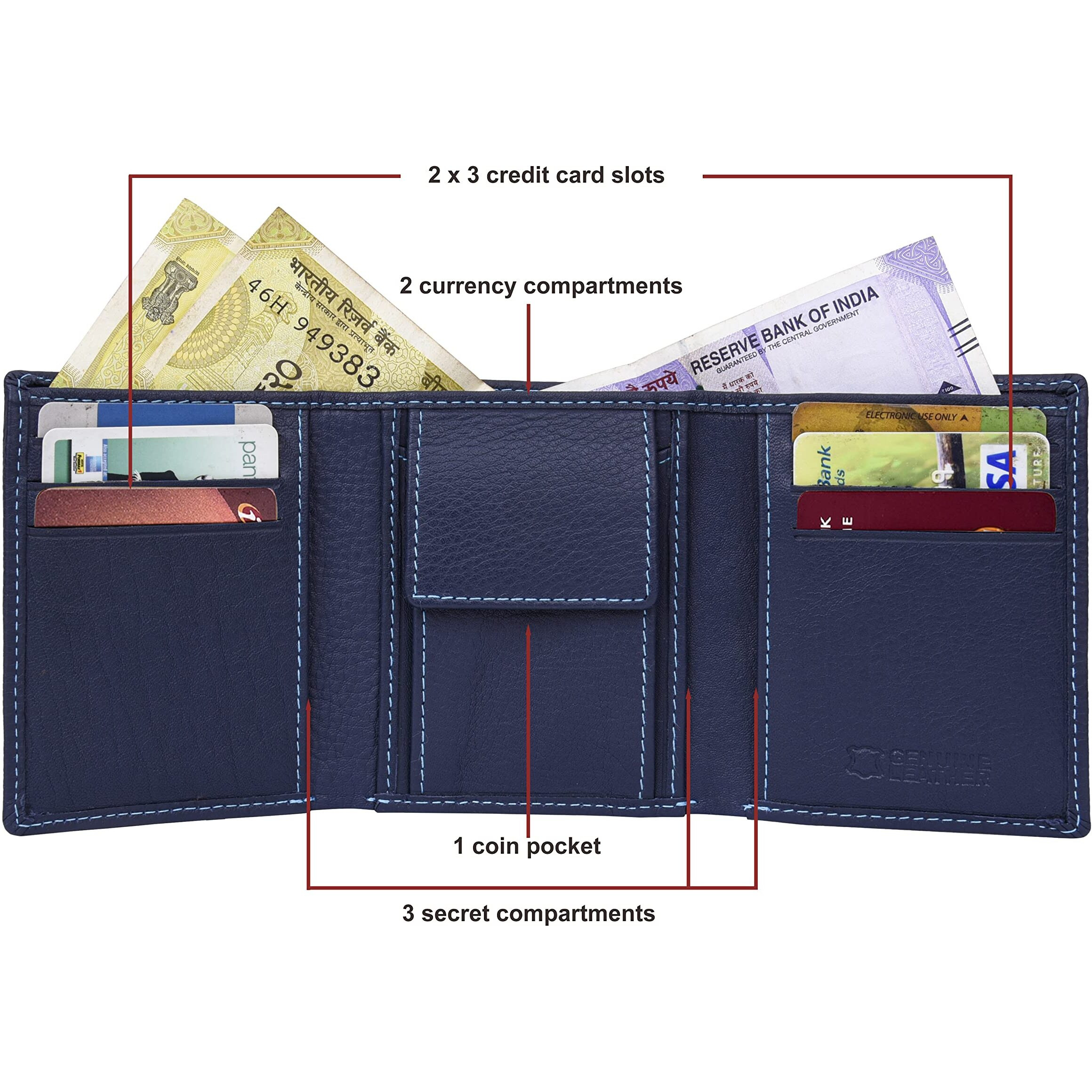 Urban Forest Travis Blue Leather Wallet For Men