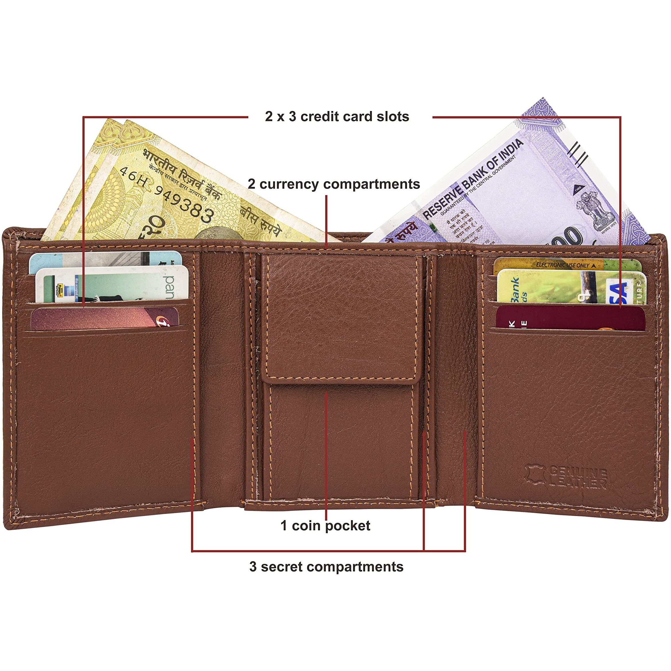 Urban Forest Travis Redwood Leather Wallet For Men