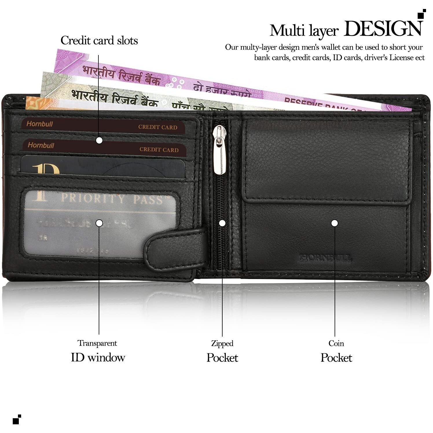 Hornbull Miller Wallet For Men | Stylist Mens Wallet With Rfid Blocking | Wallet Men Genuine Leather Black Nappa | Gift For Men