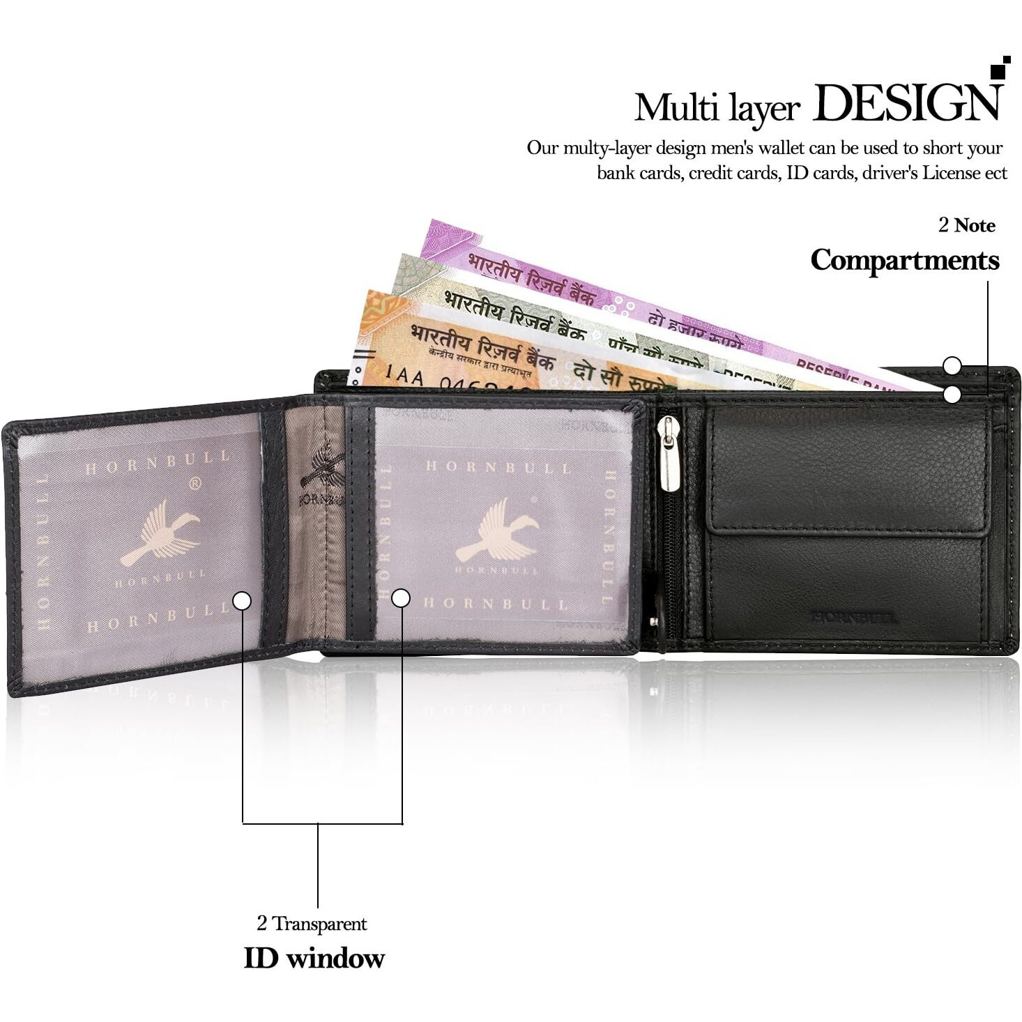 Hornbull Miller Wallet For Men | Stylist Mens Wallet With Rfid Blocking | Wallet Men Genuine Leather Black Nappa | Gift For Men