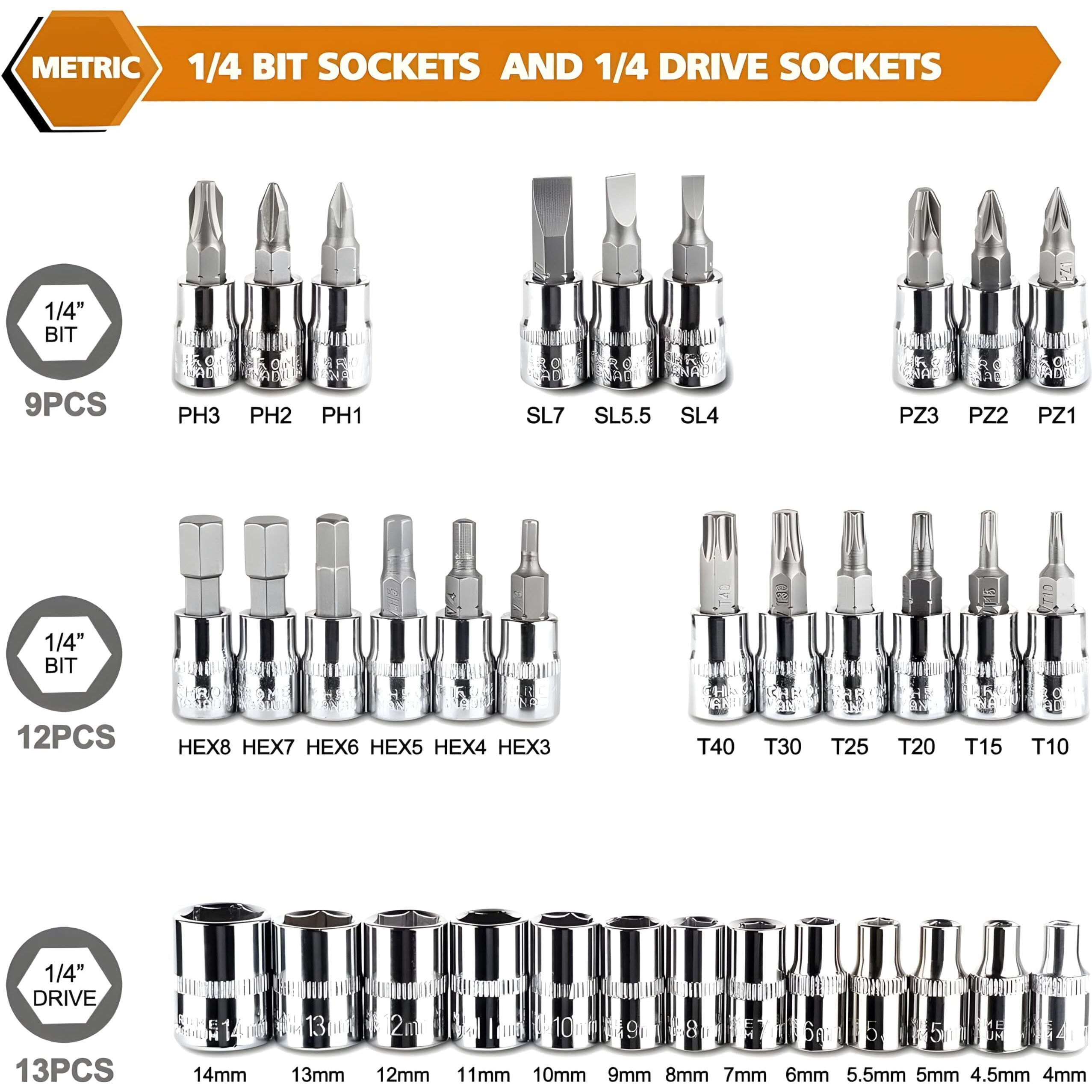 Clapone Tool Kit 46 Pcs Household | 1/4 Drive Socket Screwdriver Wrench Set For Bike, Car Repairs & More Spanner & Socket Set All Size Tool Kit Goti Pana Perfect For Diy Enthusiasts, Black