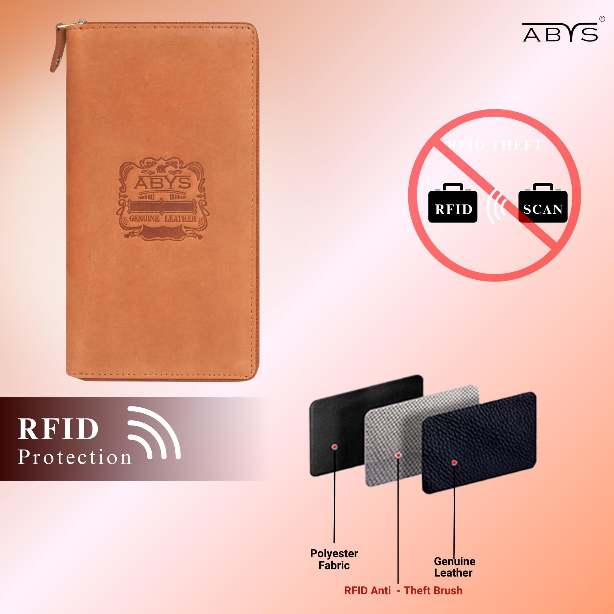 Abys Genuine Leather Rfid Protected 27 Slots Debit|Credit|Smart|Identity Card Holder For Men & Women (Tan Hunter)