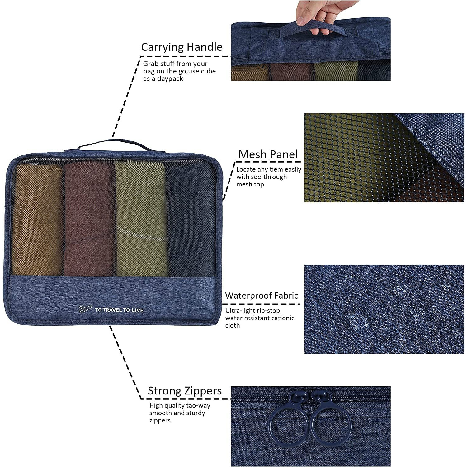 House Of Quirk 7 Set Packing Cubes For Suitcases Travel Luggage Organizers With Laundry Bag,Shoe Bag And Toitetry Bag,Lightweight Luggage For Carry On Suitcase (Dark Blue), Oxford Cloth + Mesh