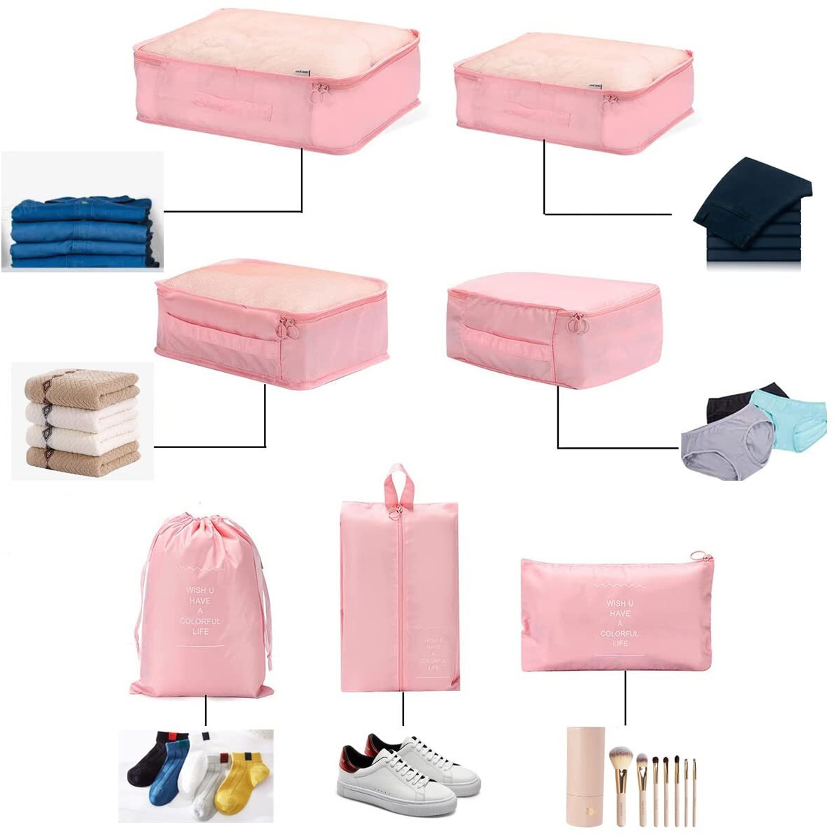 Petrice Travel Organizer, Packing Cubes For Travel, Travel Essentials, Toiletry Bag, Packing Bags For Clothes, Travel Organizer For Women, Travel Pouch, Packing Cubes Travel Organizer (Pink)