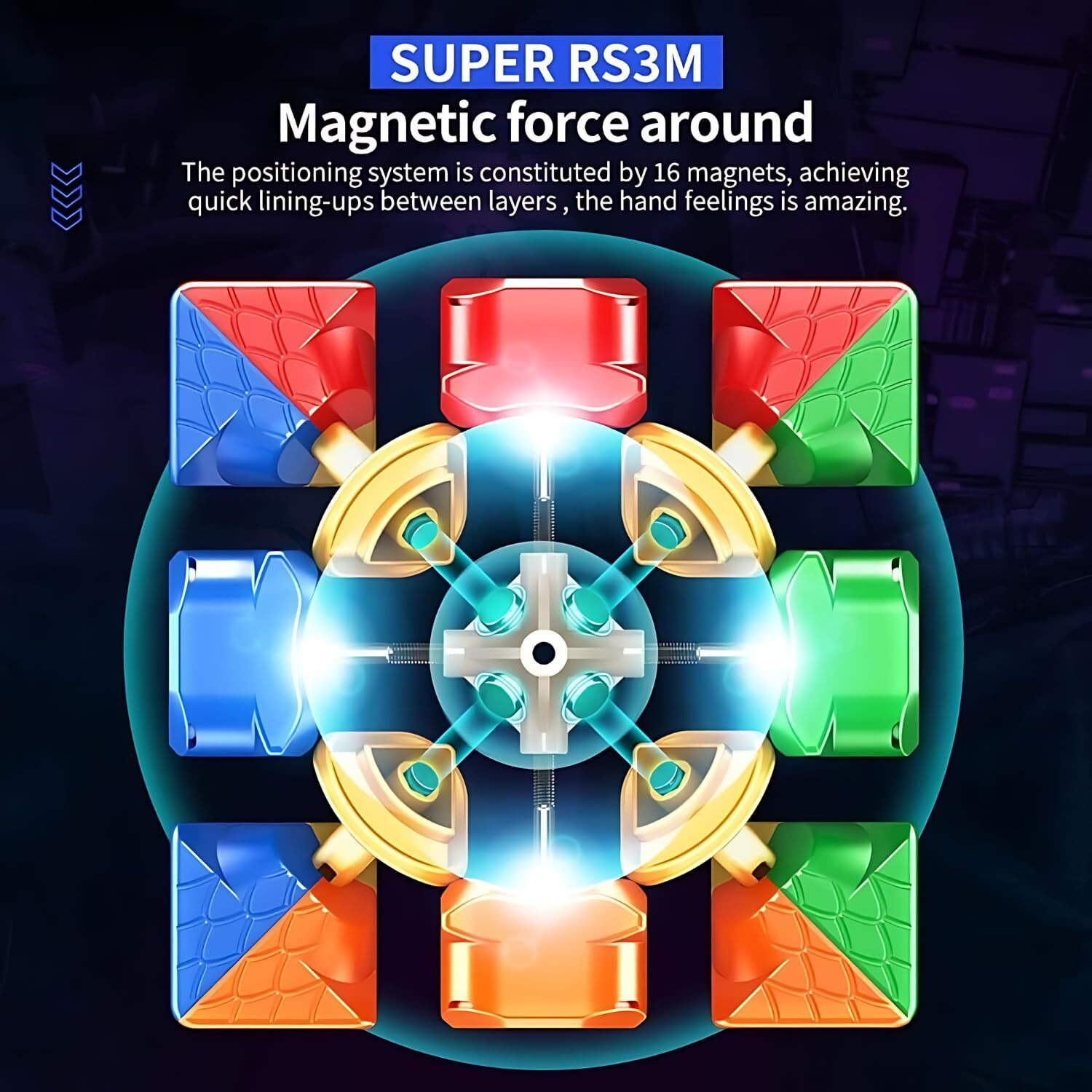 Cubelelo Moyu Super Rs3M 3X3 Standard (Magnetic) | Highspeed Smooth Lightweight Speed Cube For Children Kids Adults Boys Girls
