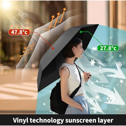 Isabrella Uv Protection Umbrella Upf50+, Ultra-Light 38 Inches Pocket Umbrella For Women, Protect Sun Uv, Small Umbrella For Travel