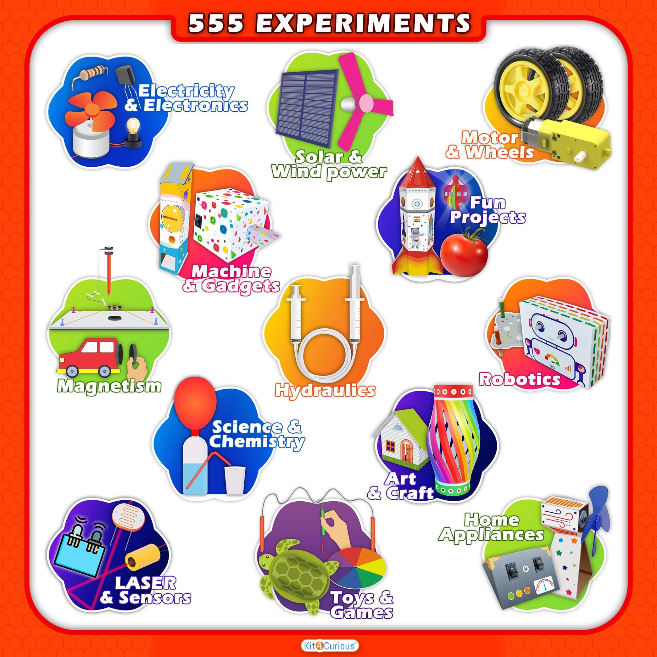 Kit4Curious 555 Experiments Diy Science Exploration Stem Activity Learning Toy Kit For Boys Girls Ages 6-16 Yrs Birthday Gift Set