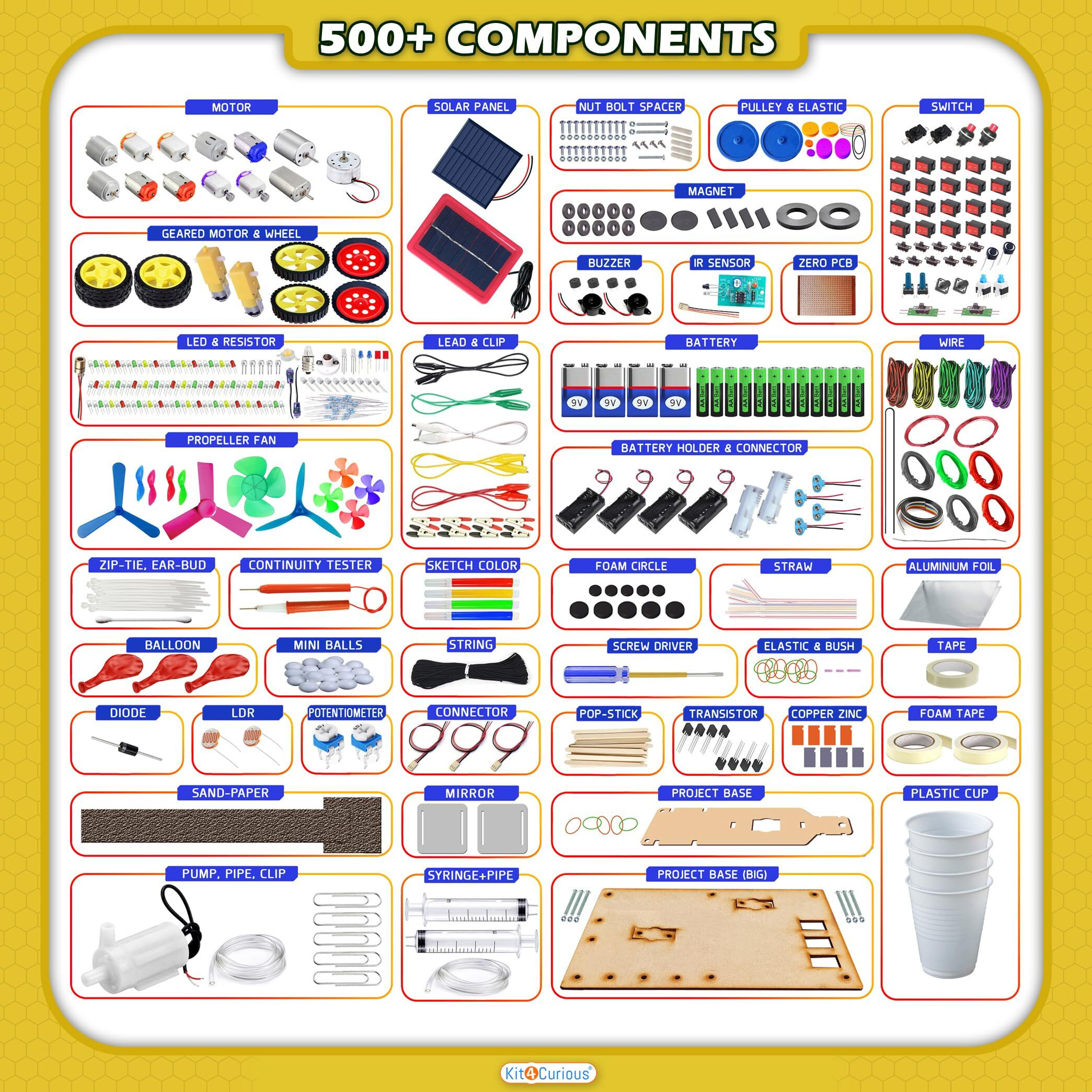 Kit4Curious 555 Experiments Diy Science Exploration Stem Activity Learning Toy Kit For Boys Girls Ages 6-16 Yrs Birthday Gift Set