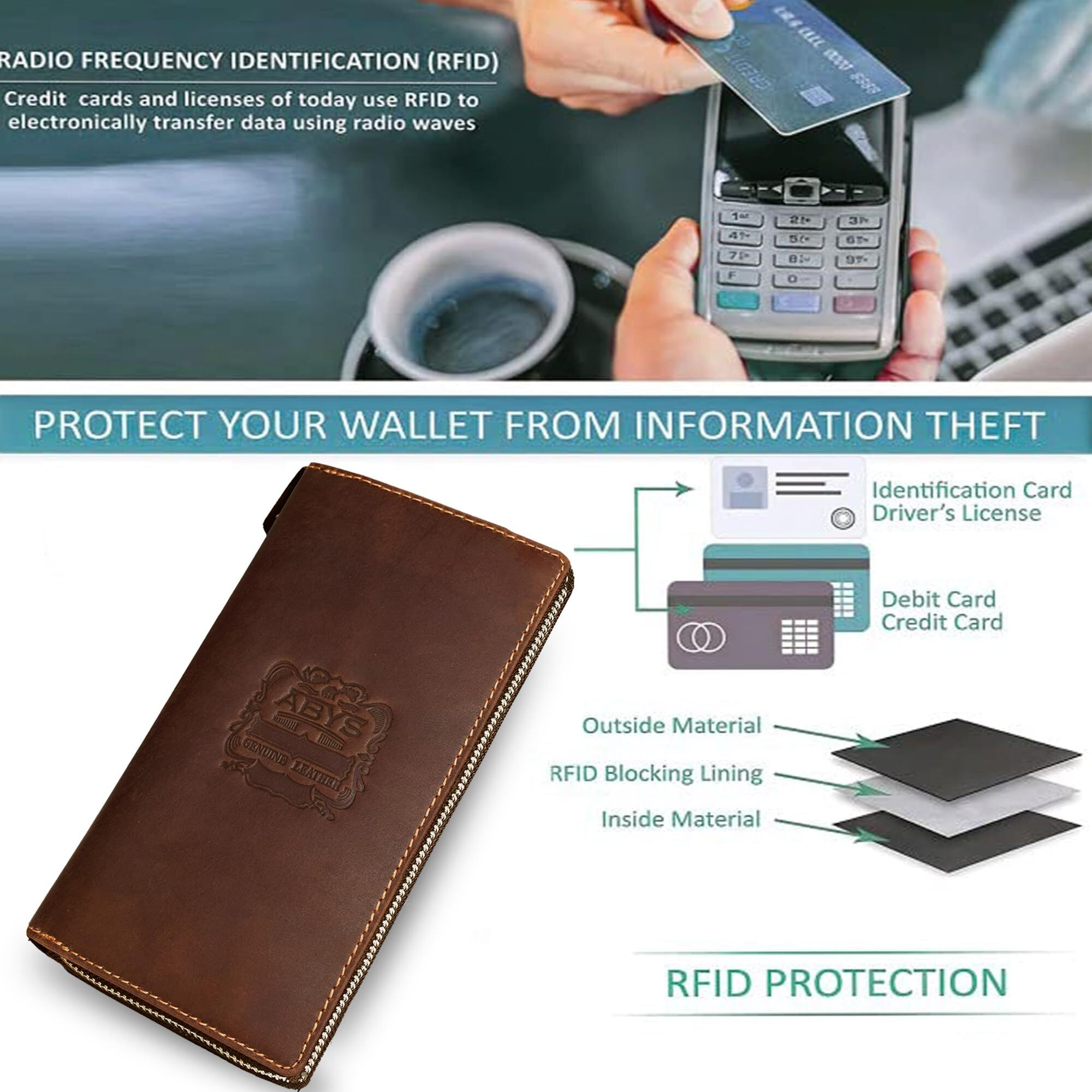 Abys Genuine Leather Rfid Protected 27 Slots Debit|Credit|Smart|Identity Card Holder For Men & Women (Brown)