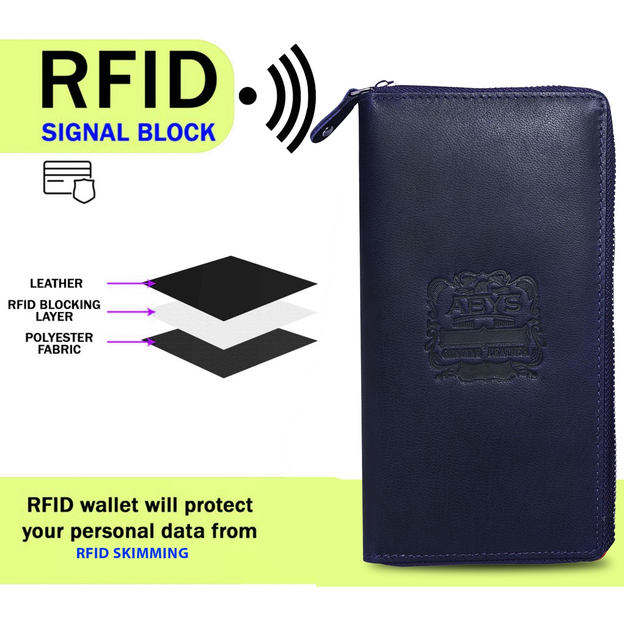 Abys Hunter Leather Blue Rfid Protected Debit Card Holder | 18 Card Slots | Key Slot | Zipper Closure Wallet For Men & Women