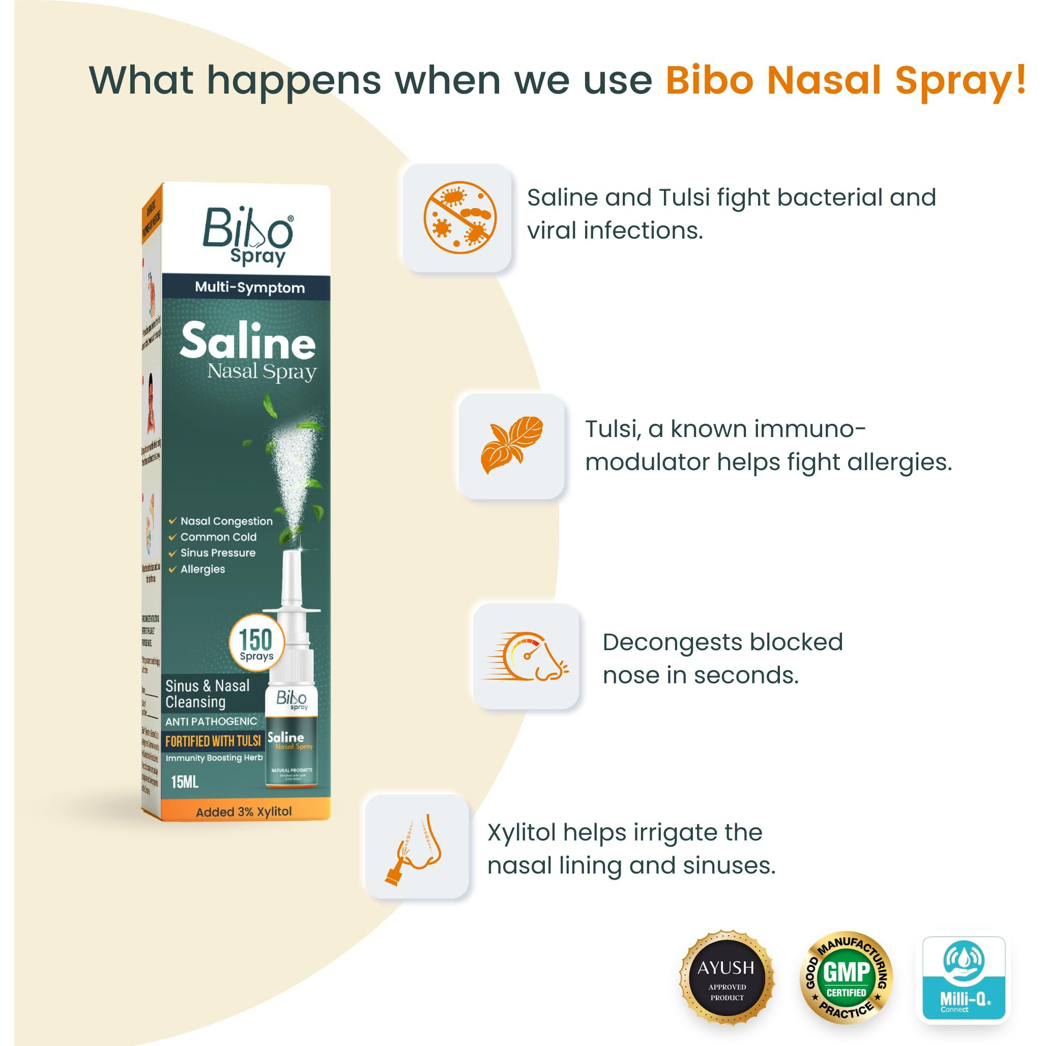 Bibo Spray | Saline Nasal Spray | Fortified With Tulsi & Xylitol | Immunity Booster | Pump Spray | Premium Ayurveda | 15Ml