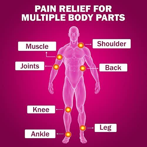 Moov Fast Pain Relief Spray - 80G | Suitable For Back Pain, Muscle Pain, Joint Pain, Knee Pain | 100% Ayurvedic Formula | Suitable For Sports & Gym Related Injuries