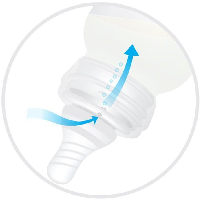Mee Mee Anti-Colic Easy Flo Silicone Teat, White - Large - 6 Pieces (Pack Of 3)