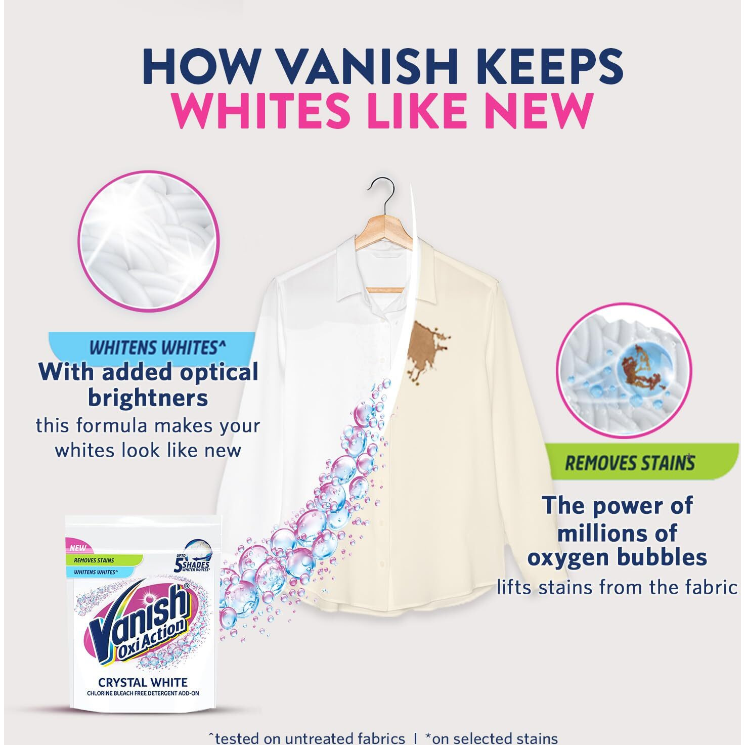 Vanish Crystal White 400 Gm, Fabric Whitener | Detergent Add-On Powder | Whites Like New | Instant Stain Remover | Chlorine Bleach Free | Suitable With All Washing Detergent Powders And Liquids
