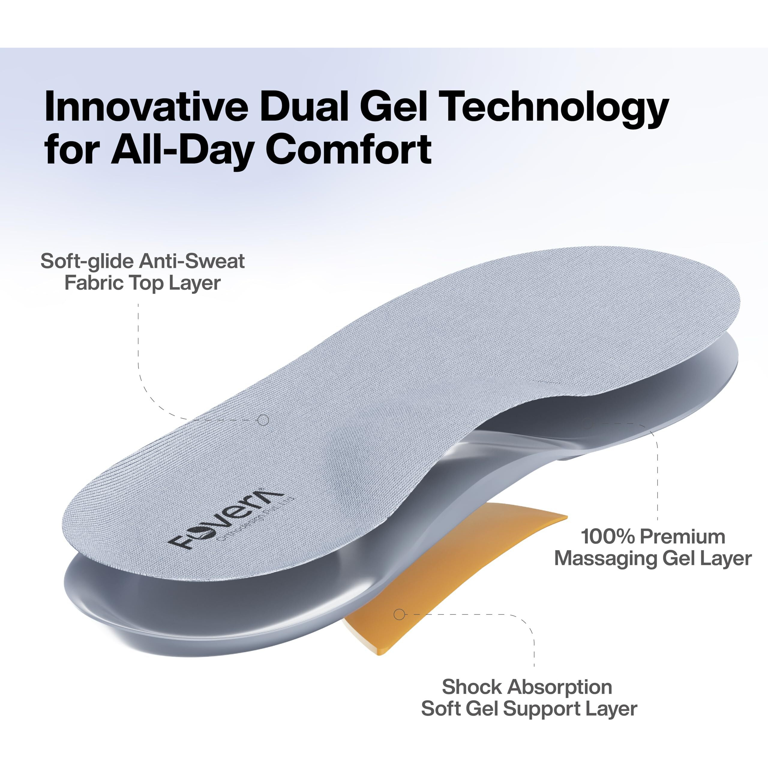 Fovera Arch Support Gel Insole Pair - Shoe Inserts For Flat Feet, Plantar Fasciitis, High Arch, Foot Pain - Full Length Orthotics For All-Day Comfort (Male (Large), 1 Pair)