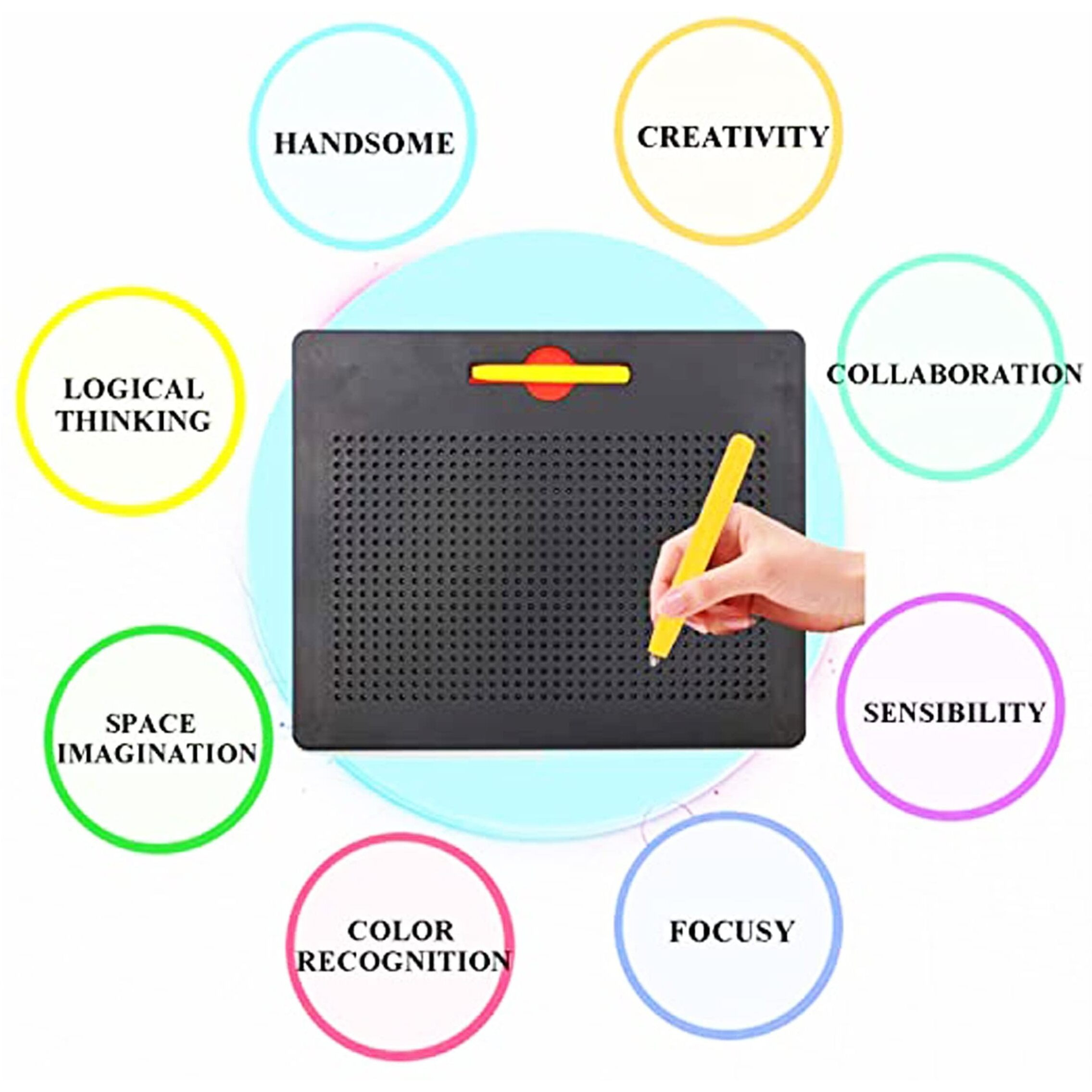 Parteet Creative Magpad Play Magnetic Drawing Board - Erasable Doodle Writing Pad For Kids - Colour As Per Stock (Drawing Board)