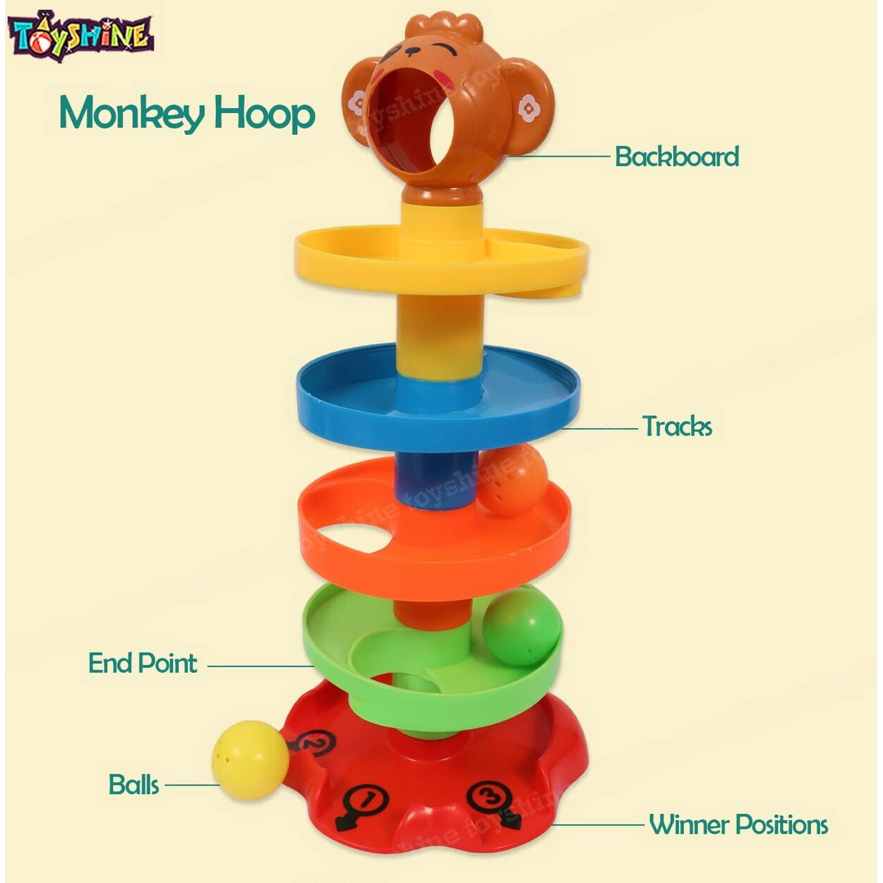 Toyshine 5 Layer Plastic Stack, Drop And Go Ball Drop And Roll Swirling Tower Ramp Development Educational Toys For Baby And Toddler (Multicolour)