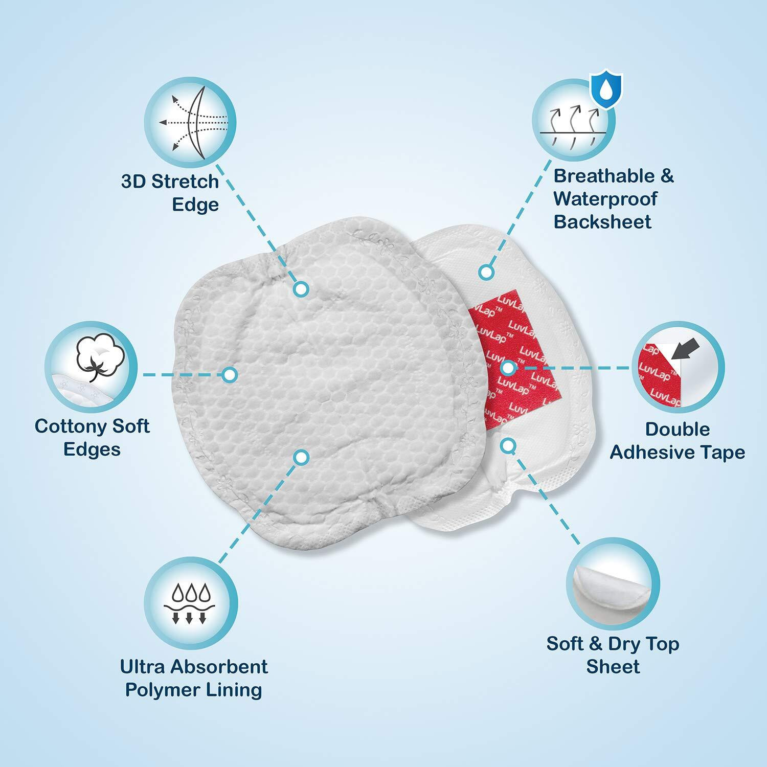Luvlap Ultra Thin Honeycomb Nursing Breast Pads, 96Pcs, Disposable, High Absorbent,Discreet Fit