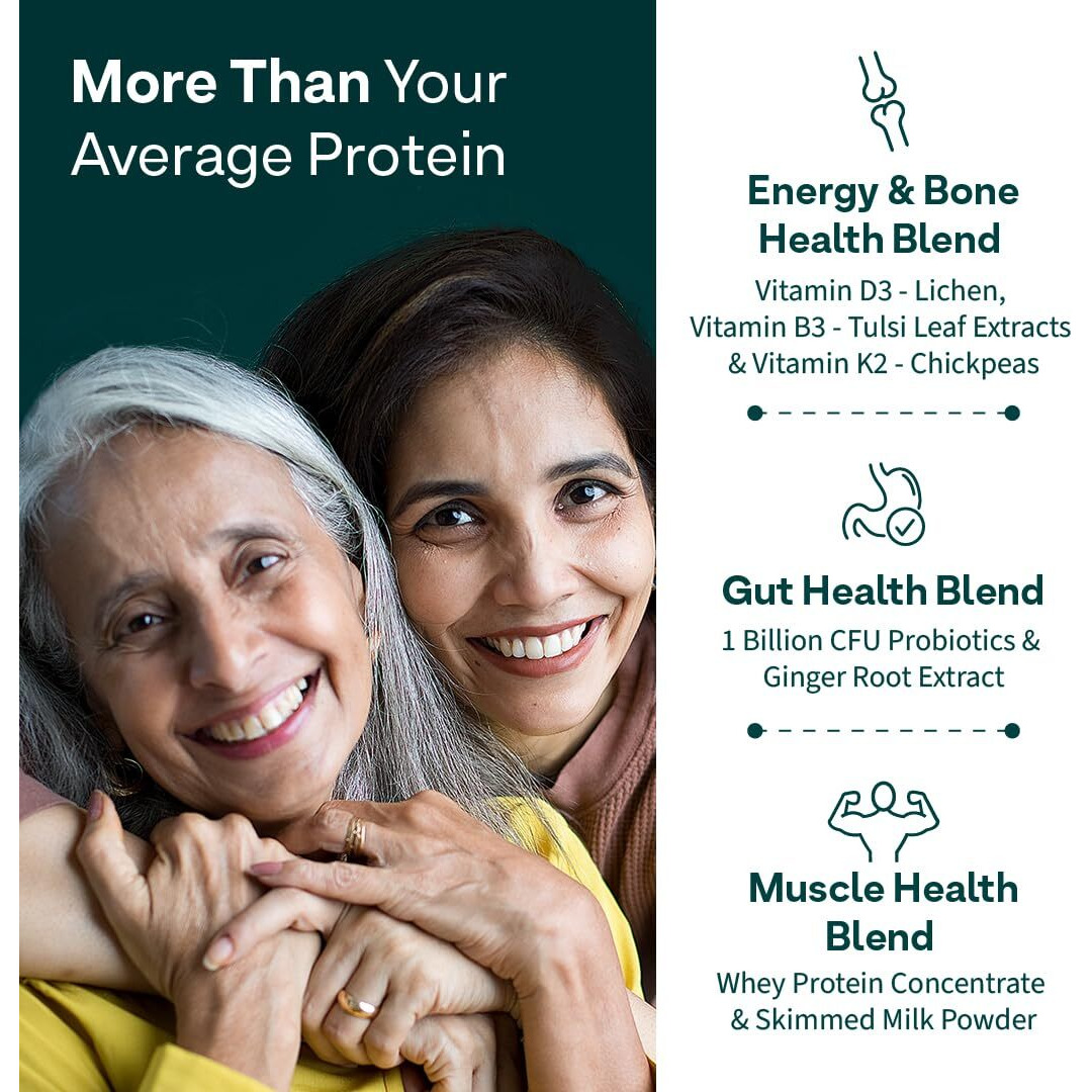 Oziva Daily Protein Activ For Women | Best Protein Powder For Women With 120G Protein, Probiotics, Shatavari For Increased Energy Levels, Bone Health And Hormonal Balance 300G (Chocolate, Pack 1)