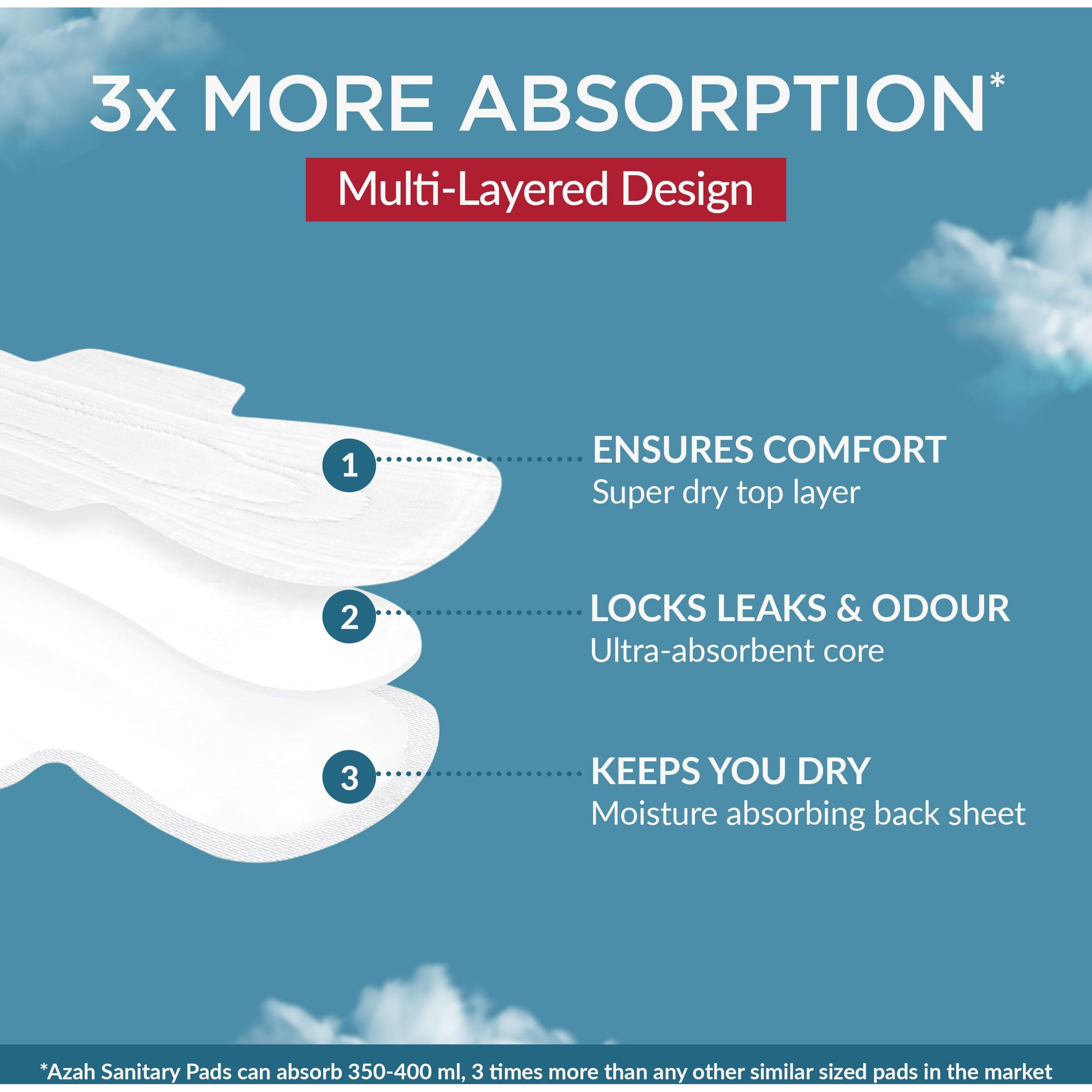 Azah Sanitary Pads For Women Xl [Pack Of 40] 100% Rash-Free Sanitary Napkins | 3X More Absorption, Cottony Soft And Dry Top Cover For Heavy Flow | Toxin Free, Locks Odour, Leak-Proof