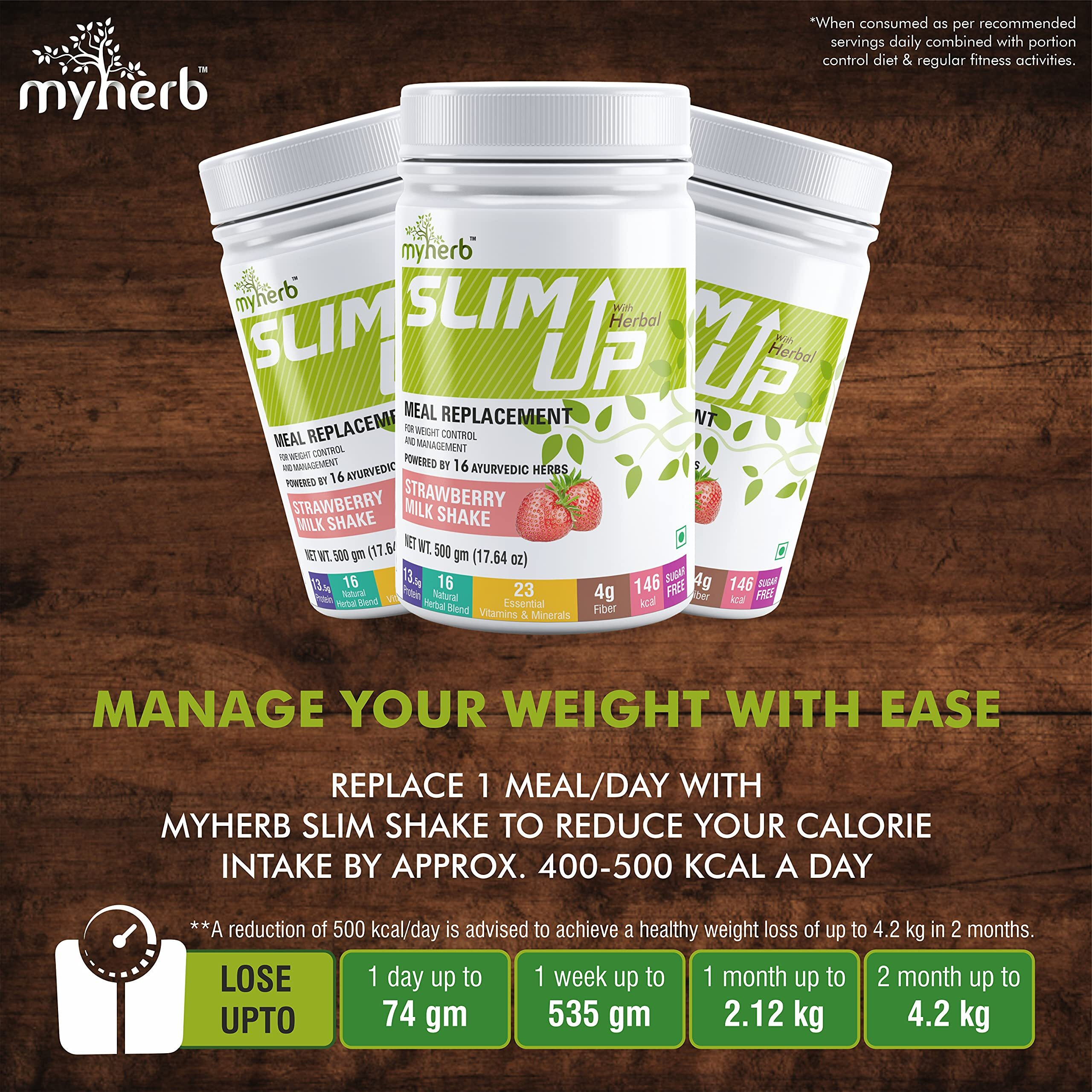 Myherb Slim Up Meal Replacement Shake With 16 Natural Herbal Blend (Ayurvedic Formula) For Weight Control&Management-13.5G Protein-23 Vitamins For Men&Women (Strawberry Milk Shake, 500 Gm)