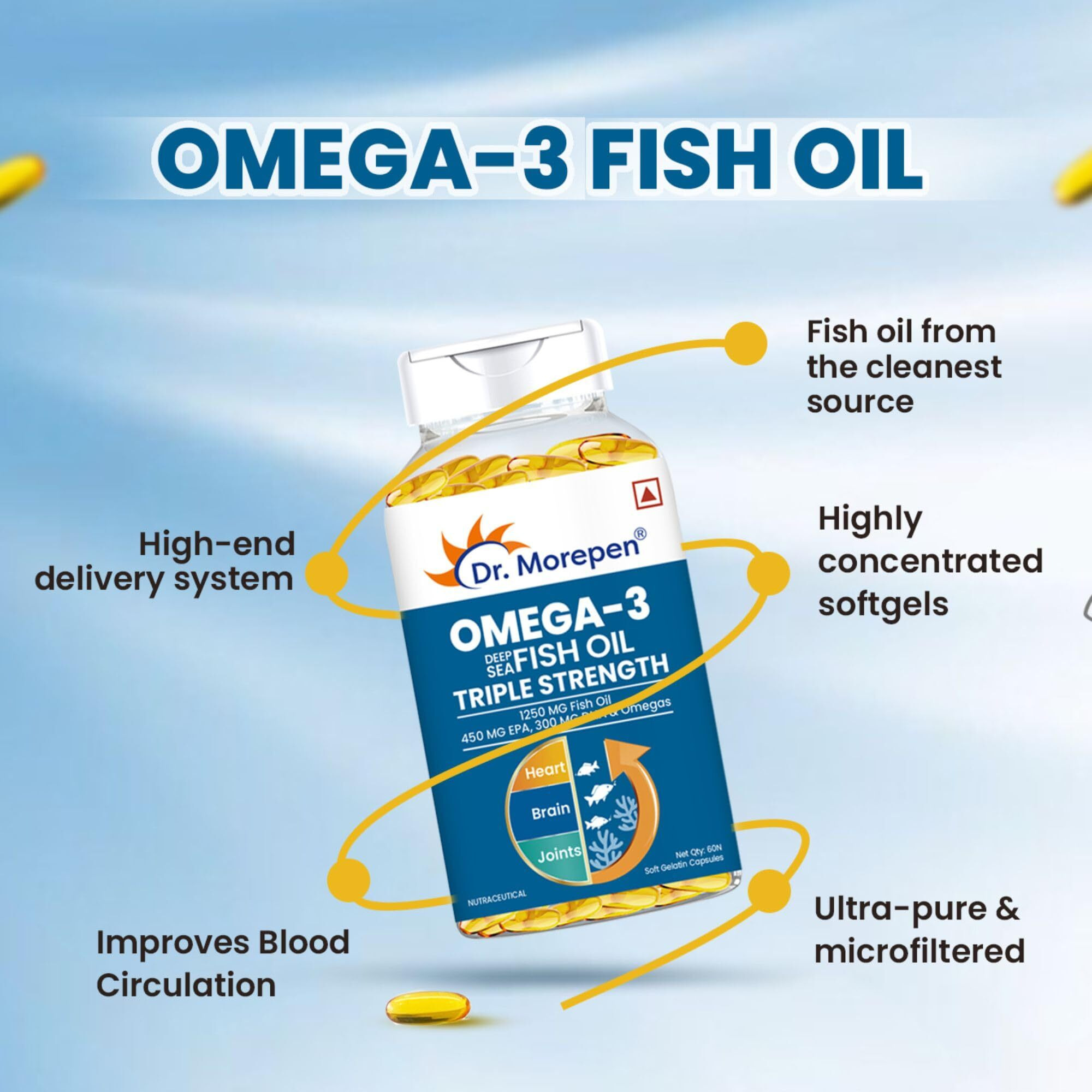 Dr. Morepen Omega 3 | Deep Sea Fish Oil Triple Strength | 1250Mg With 900Mg Dha & Epa - 60 Softgels (Pack Of 1)