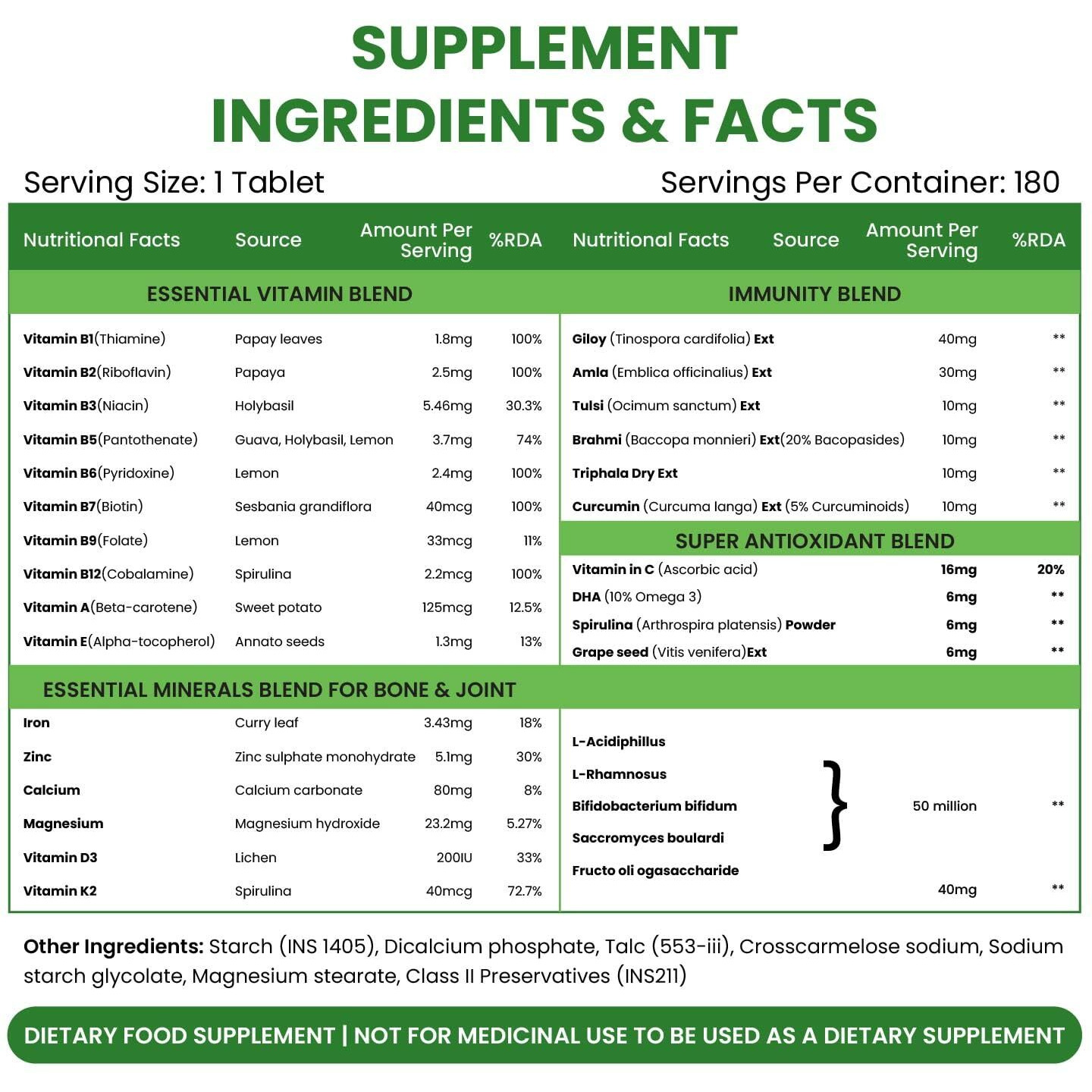 Vlado's Himalayan Organics Immunity Multivitamin With Probiotics | Vitamin B1,B2,B3,B5,B6,B12,A,E,K,D3, Zinc, Giloy, Calcium | 40+Vital Nutrients For Overall Health, Radiance, Strong Bones & Immunity - 180 Veg Tablets