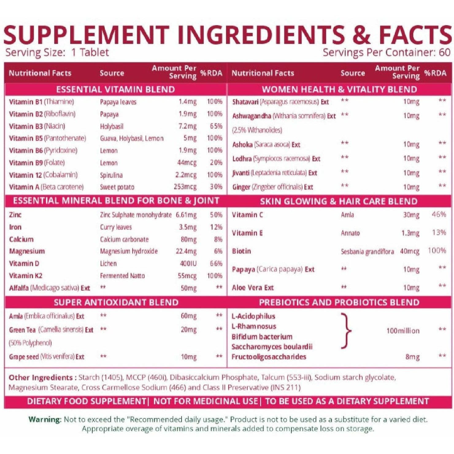 VladoS Himalayan Organics Multivitamin With Probiotics Supplement For Women With 60+ Essential Ingredients | Multiminerals For Immunity And Energy, Hair, Skin & Bone Support - 60 Veg Tablets