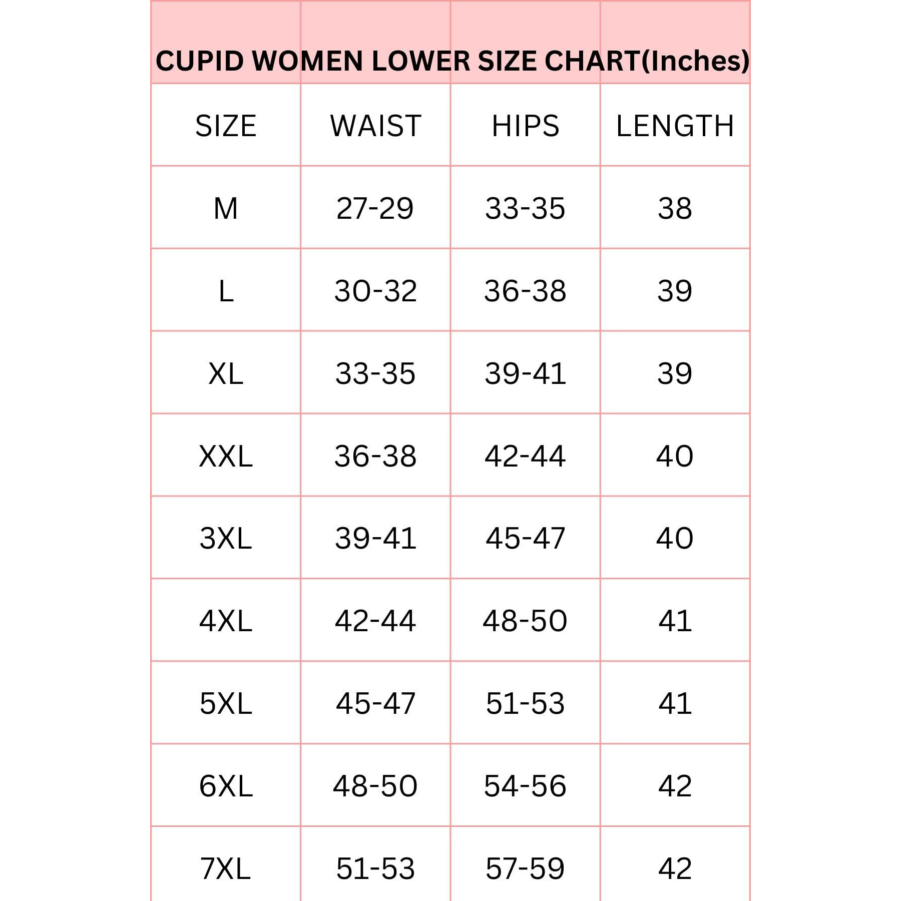 Cupid Women's Cotton Plus Size Plain Comfortable Track Pant, Lower, Sports Trouser, Joggers, Lounge Wear N Daily Gym Wear For Ladies_Sky Blue_6Xl