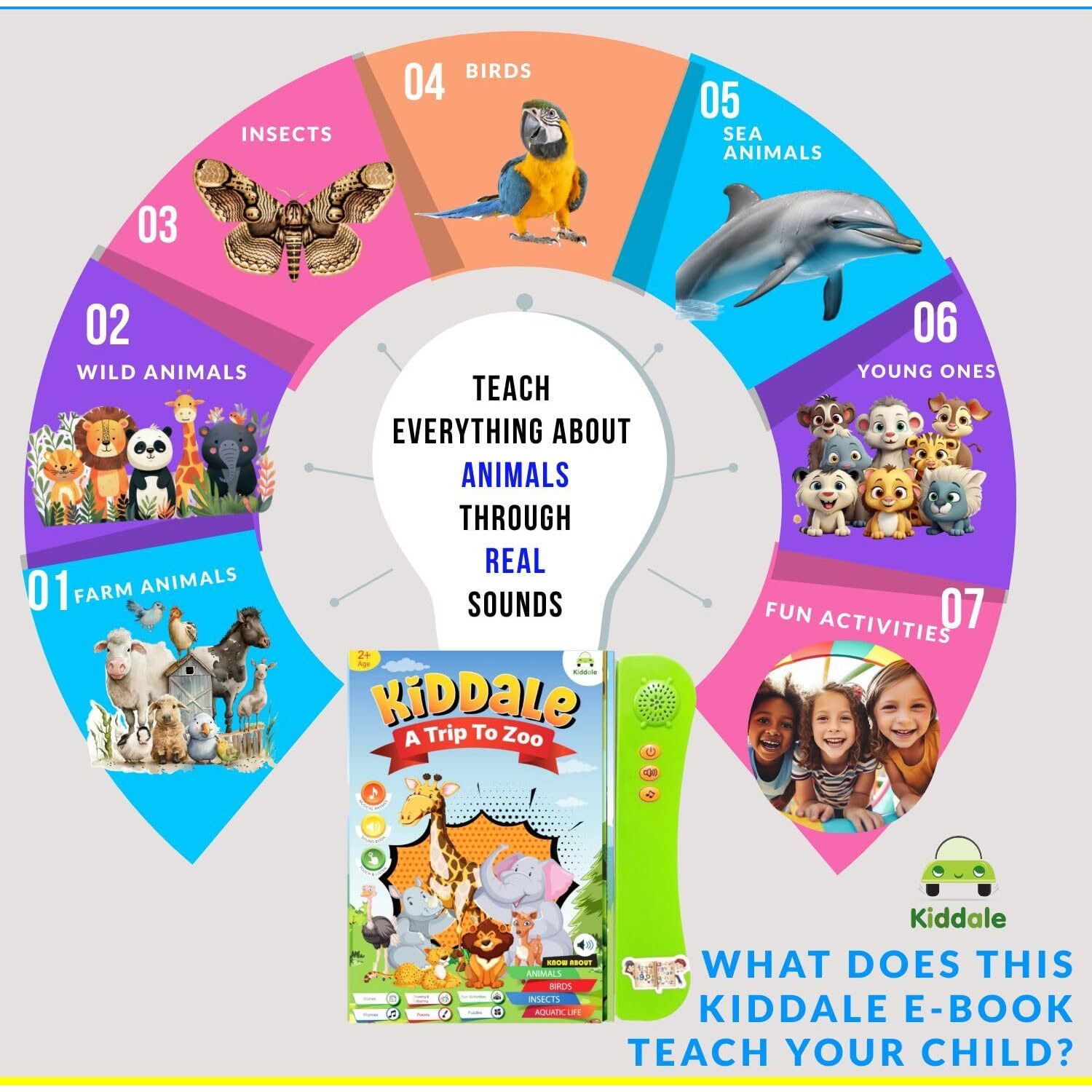 Kiddale Smart Animal Sounds Book| Wild, Farm, Ocean, Birds, Insects And Animals Young Ones| Interactive, Musical, Intelligent, Talking, E Learning Activity Book With Animal Songs|Gift For 1,2,3,4 Year