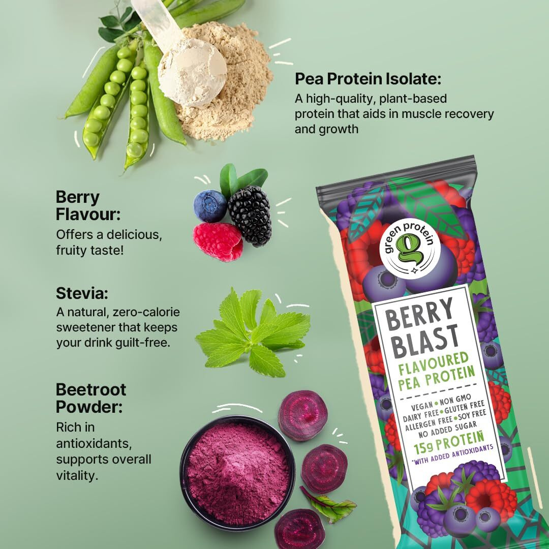Green Protein Pea Protein Isolate Powder, Vegan Plant Protein, 15Gm Protein Per Serving, No Added Sugar, 100% Vegan, Soy Free, Dairy Free, Allergen Free, Berry Blast Flavor, Pack Of 12, 23 Gm Each