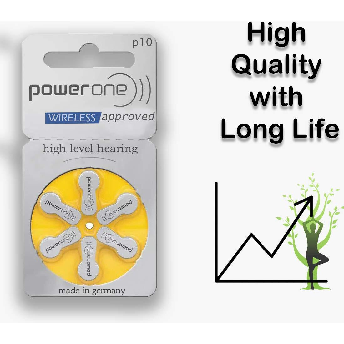 Power One P10 Hearing Aid Battery, 60 Pieces (Multi Color)