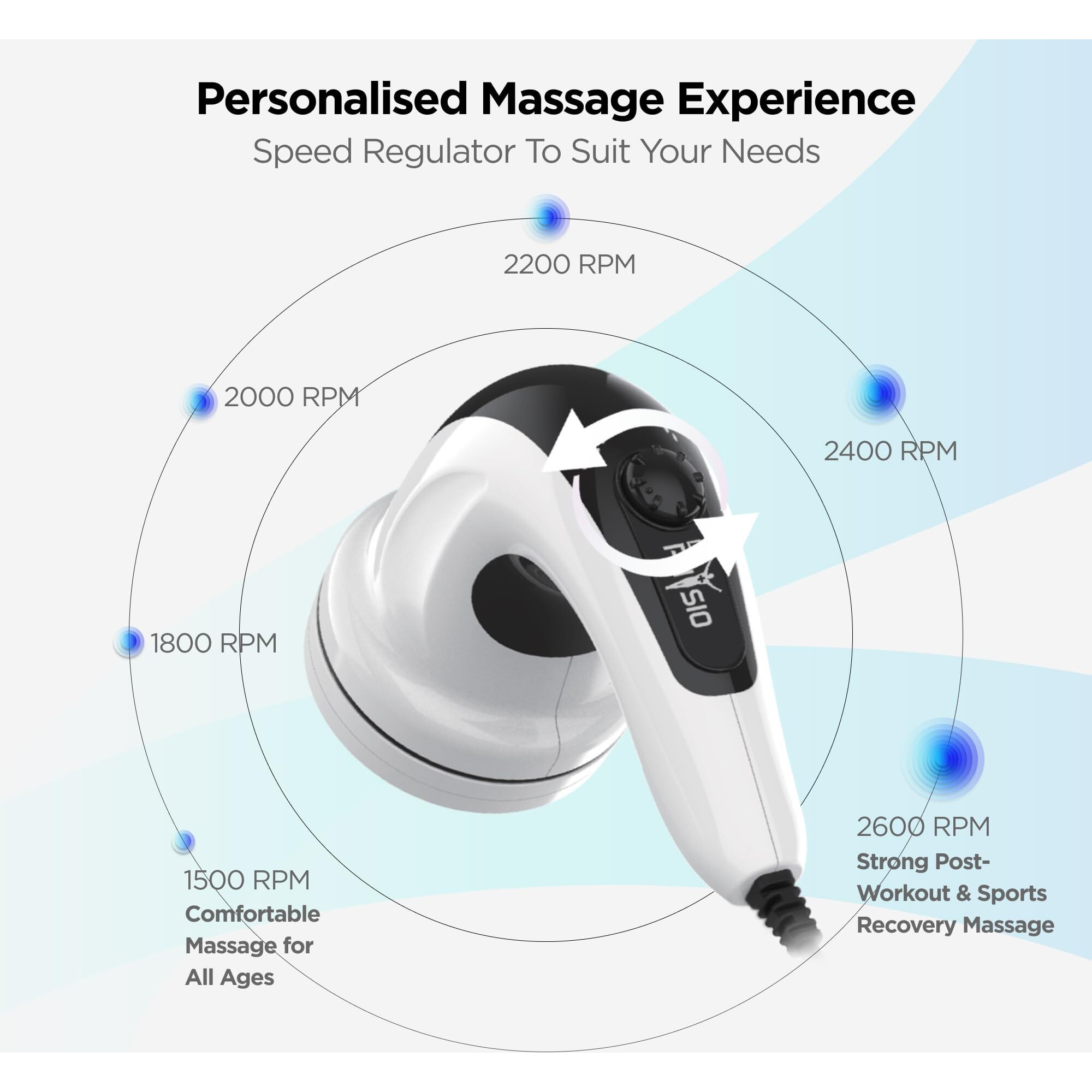 Dr Physio Electric Full Body Massager For Pain Relief Of Back, Leg & Foot, White