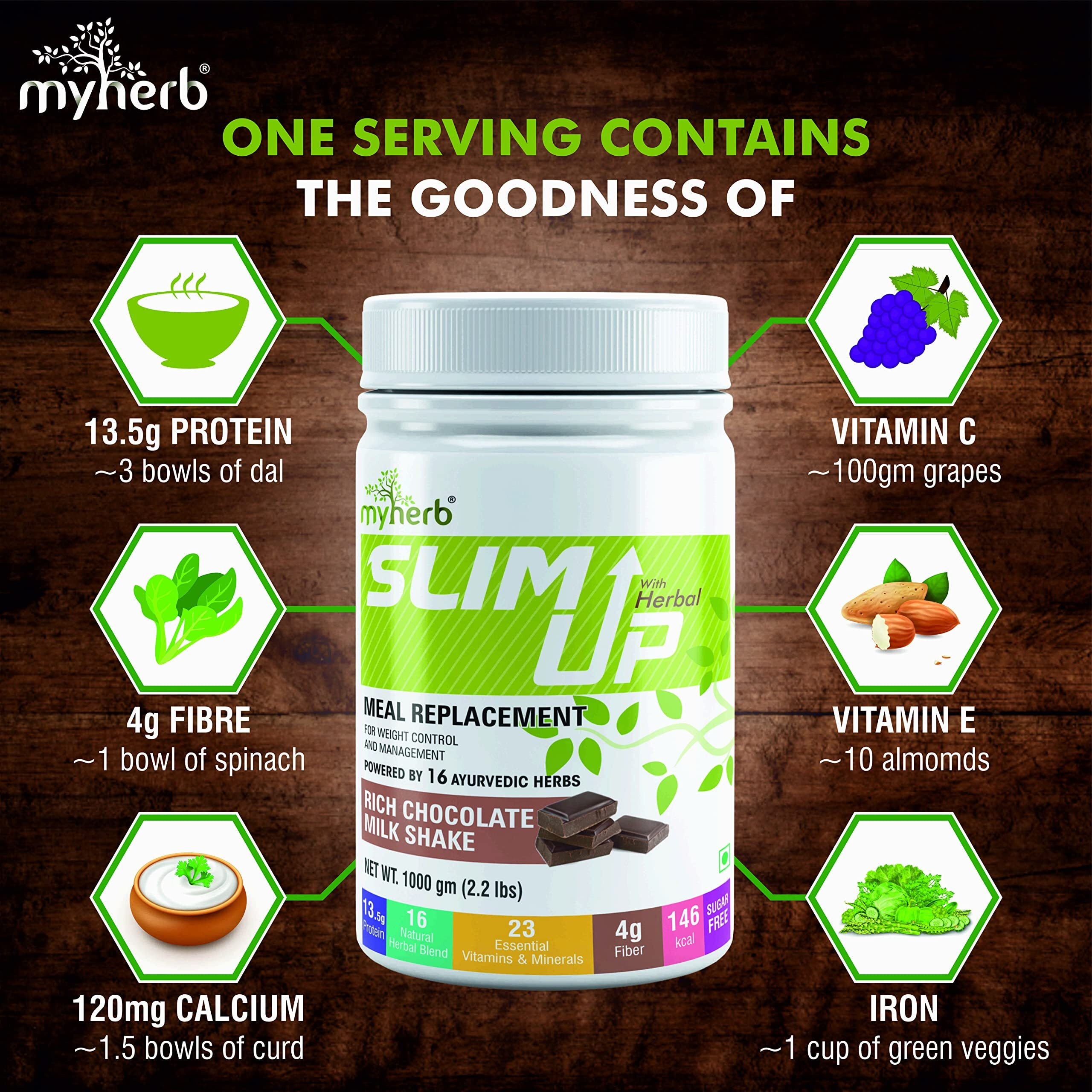 Myherb Slim Up Meal Replacement Shake With 15 Natural Herbal Blend (Ayurvedic Formula) For Weight Control&Management-13.5G Protein-23 Vitamins For Men&Women (Chocolate Milk Shake, 1000 Gm)