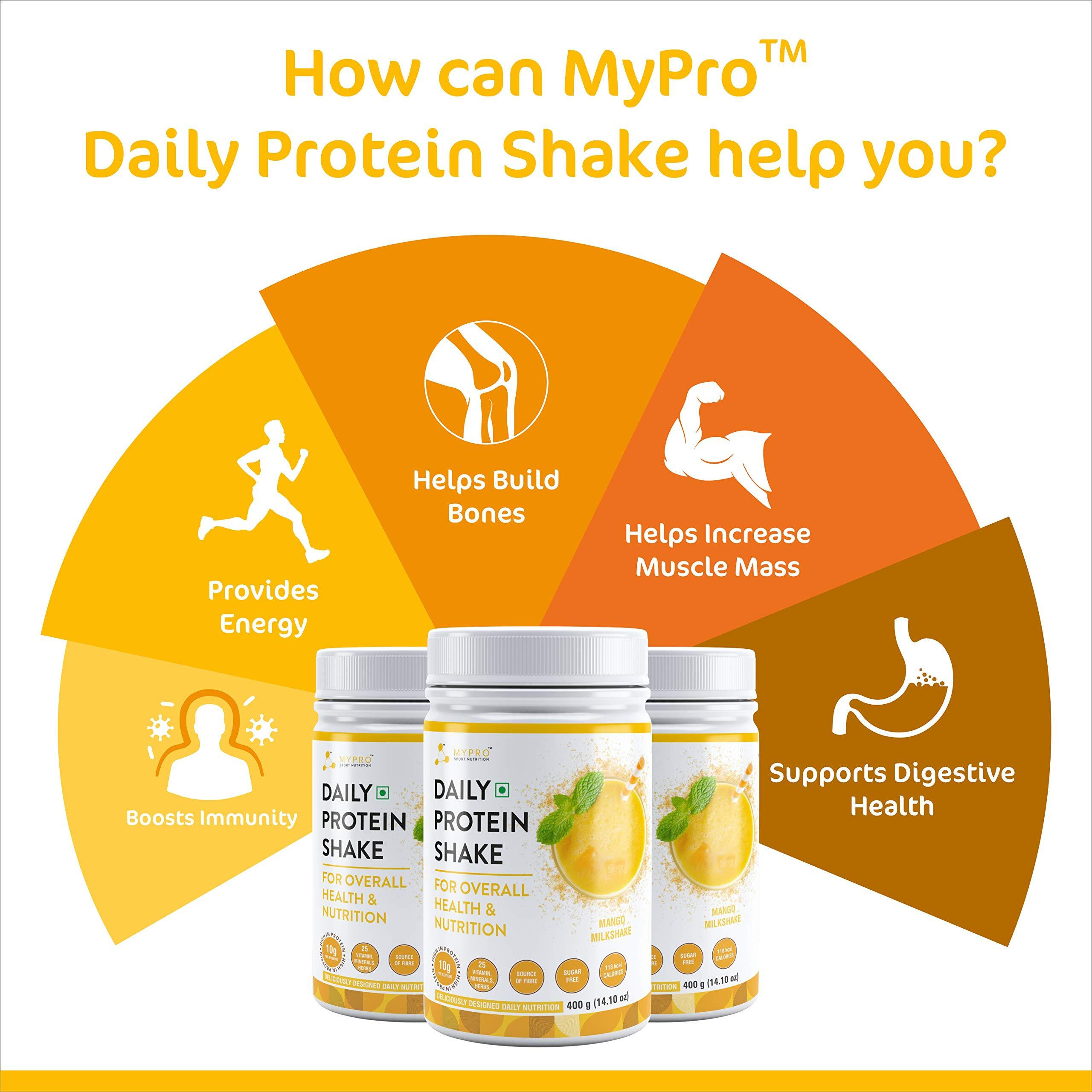 Mypro Sport Nutrition Daily Protein Shake 118 Kcal Calories,25 Vitamin,Minerals & 7 Herbs,Provide Energy,Support Immunity & Bone Health-For Men & Women Mango Flavor -800Gm-80 Servings